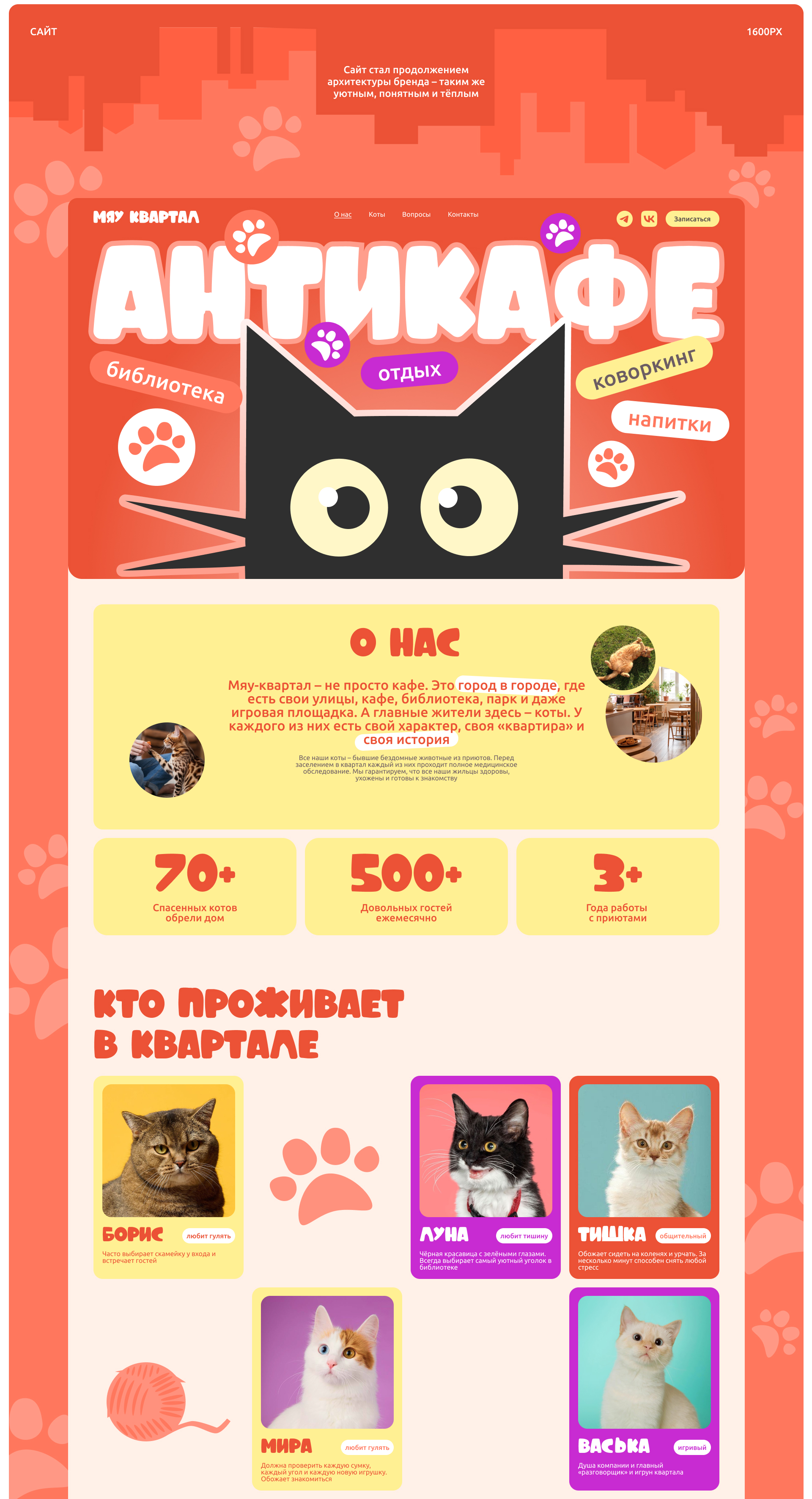 BRAND IDENTITY | Антикафе "Мяу-квартал" — Изображение №10 — Брендинг, Графика на Dprofile