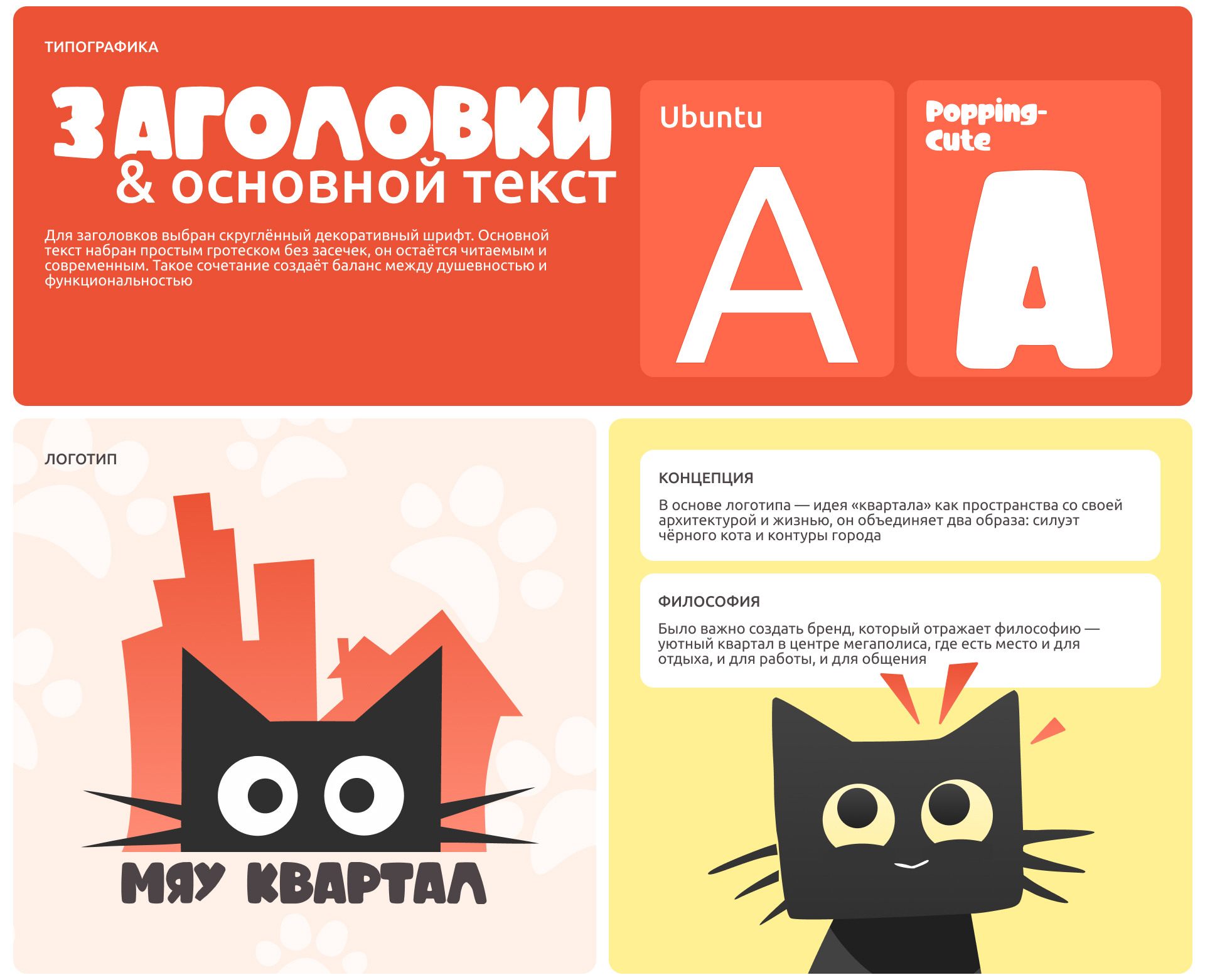 BRAND IDENTITY | Антикафе "Мяу-квартал" — Изображение №3 — Брендинг, Графика на Dprofile