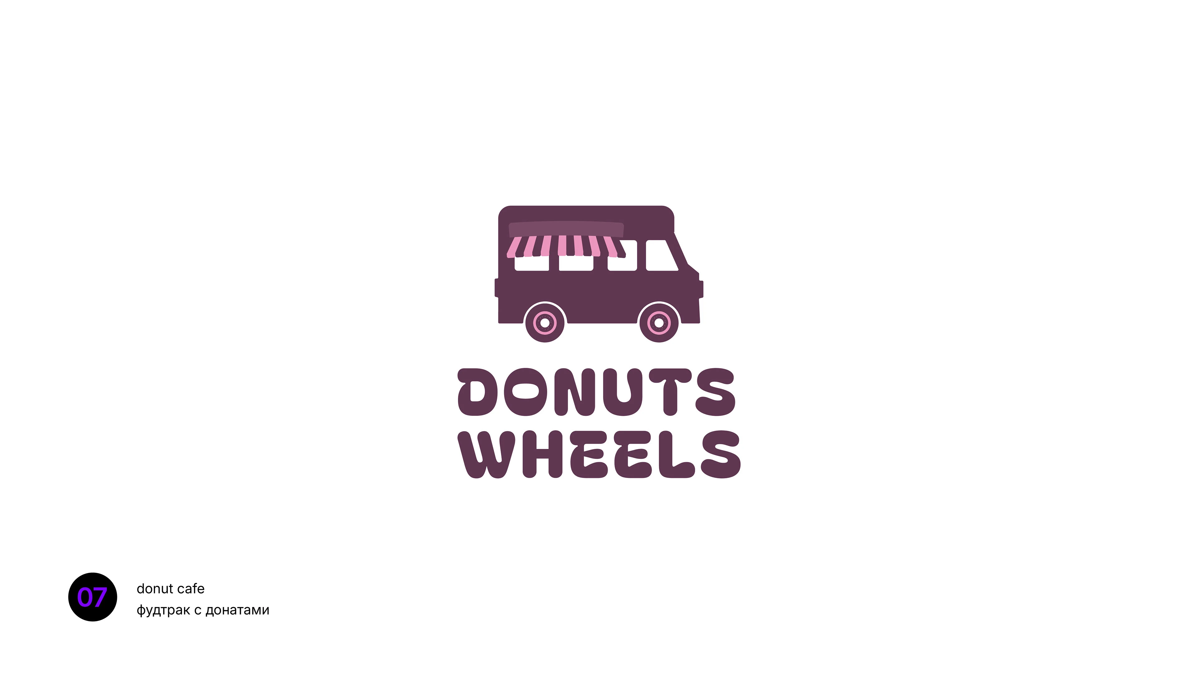 Коллекция логотипов / логофолио — Изображение №8 — Брендинг на Dprofile