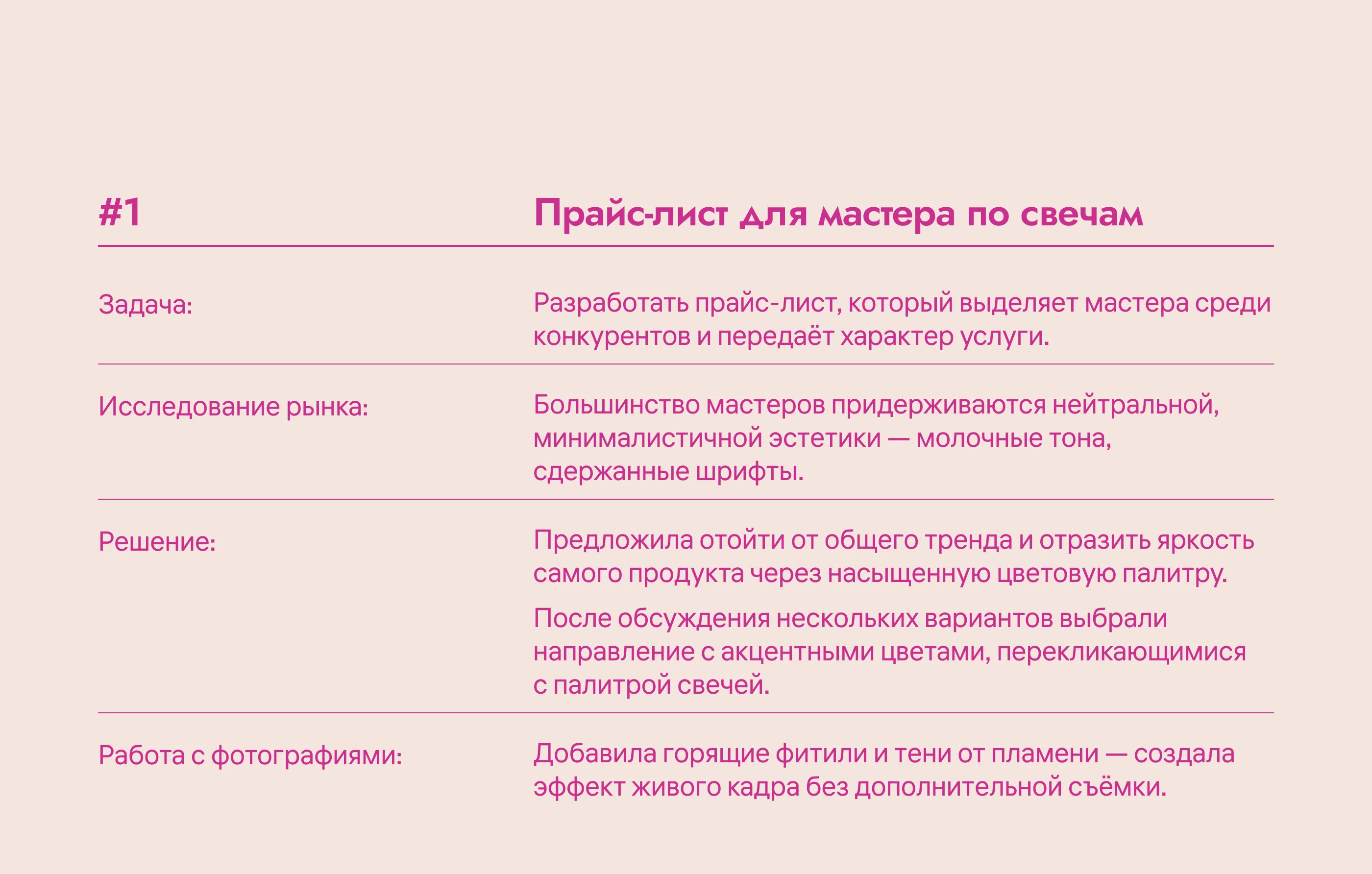 СММ и дизайн: прайсы, визитки, листовки, контент — Изображение №2 — Графика, Маркетинг на Dprofile