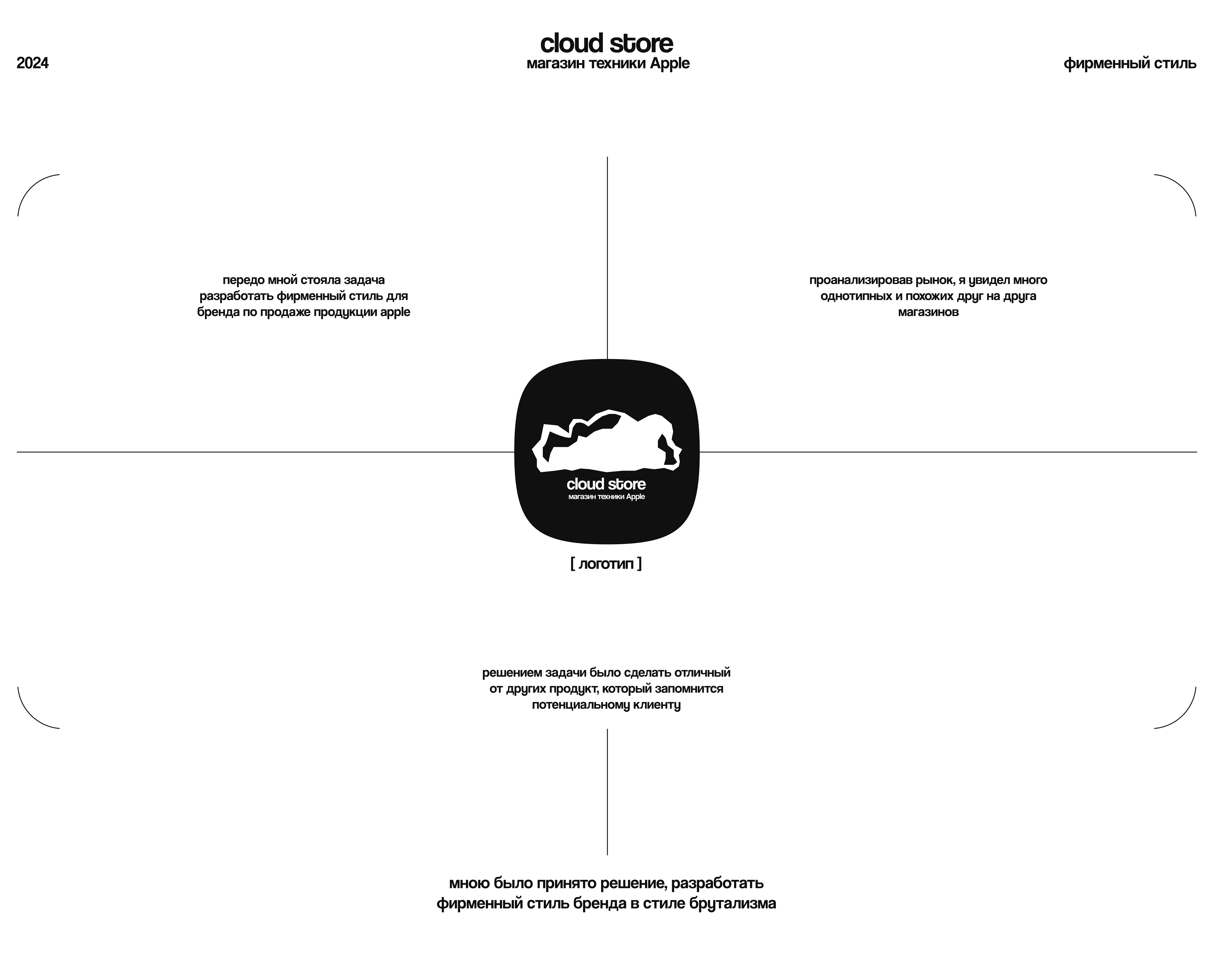Айдентика магазина Apple | Cloud Store — Изображение №1 — Брендинг на Dprofile