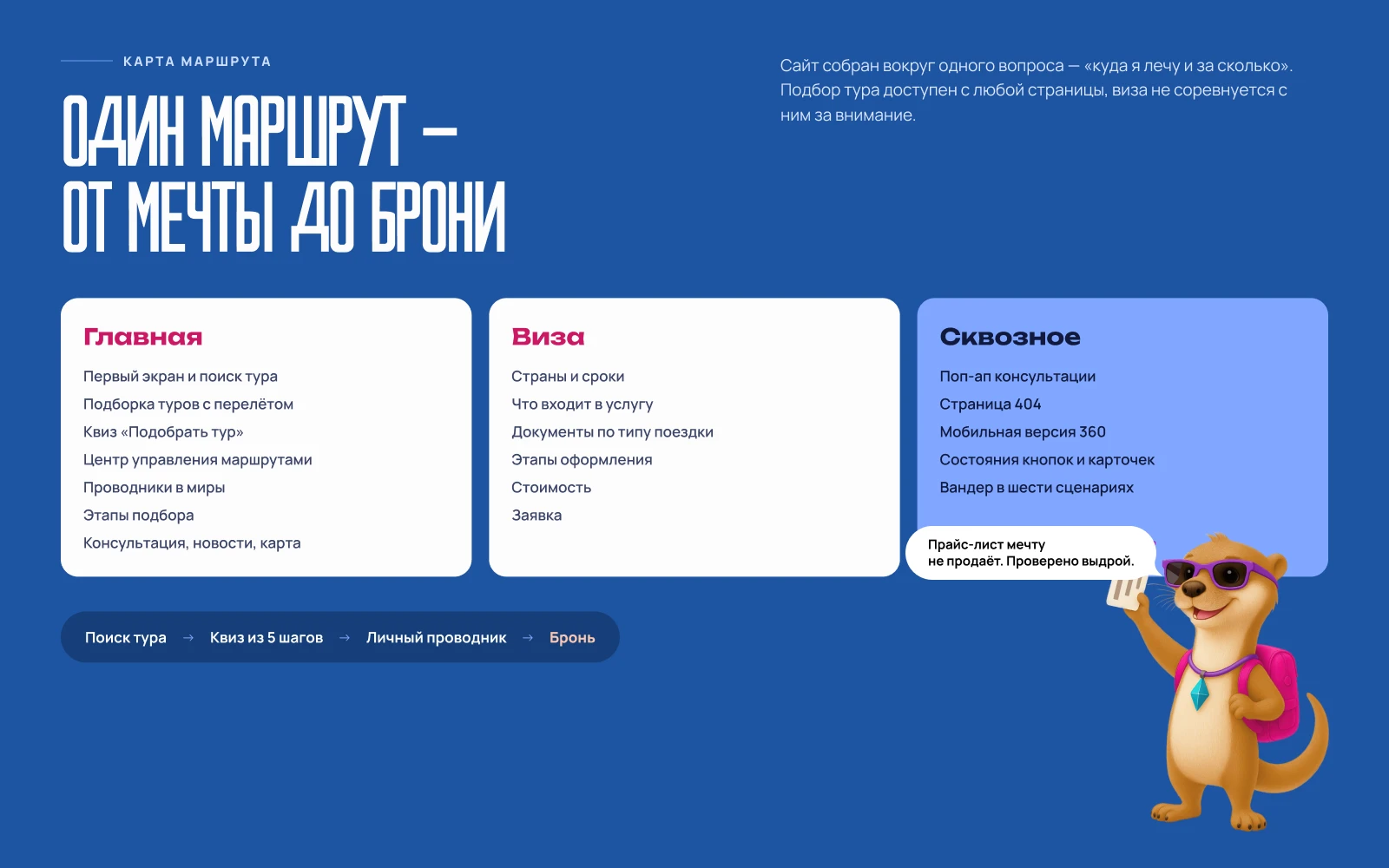 Сайт для турагентства /Landing page for a travel agency — Изображение №3 — Интерфейсы на Dprofile