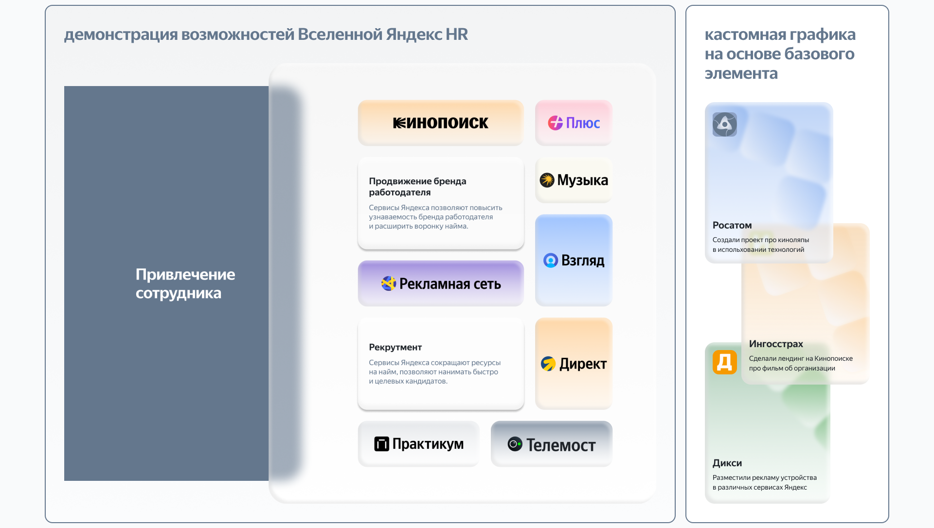 Landing page for Yandex Services for HR — Изображение №13 — Интерфейсы на Dprofile