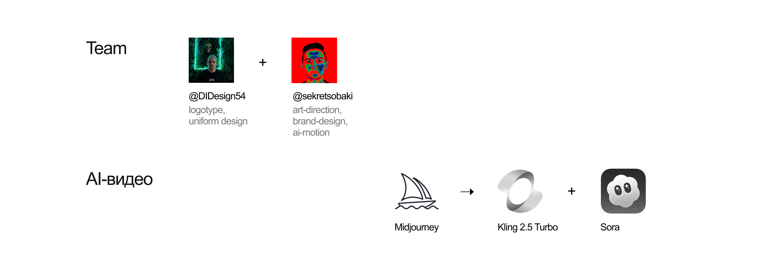 Айдентика ХК «Химик» — Изображение №9 — Брендинг на Dprofile