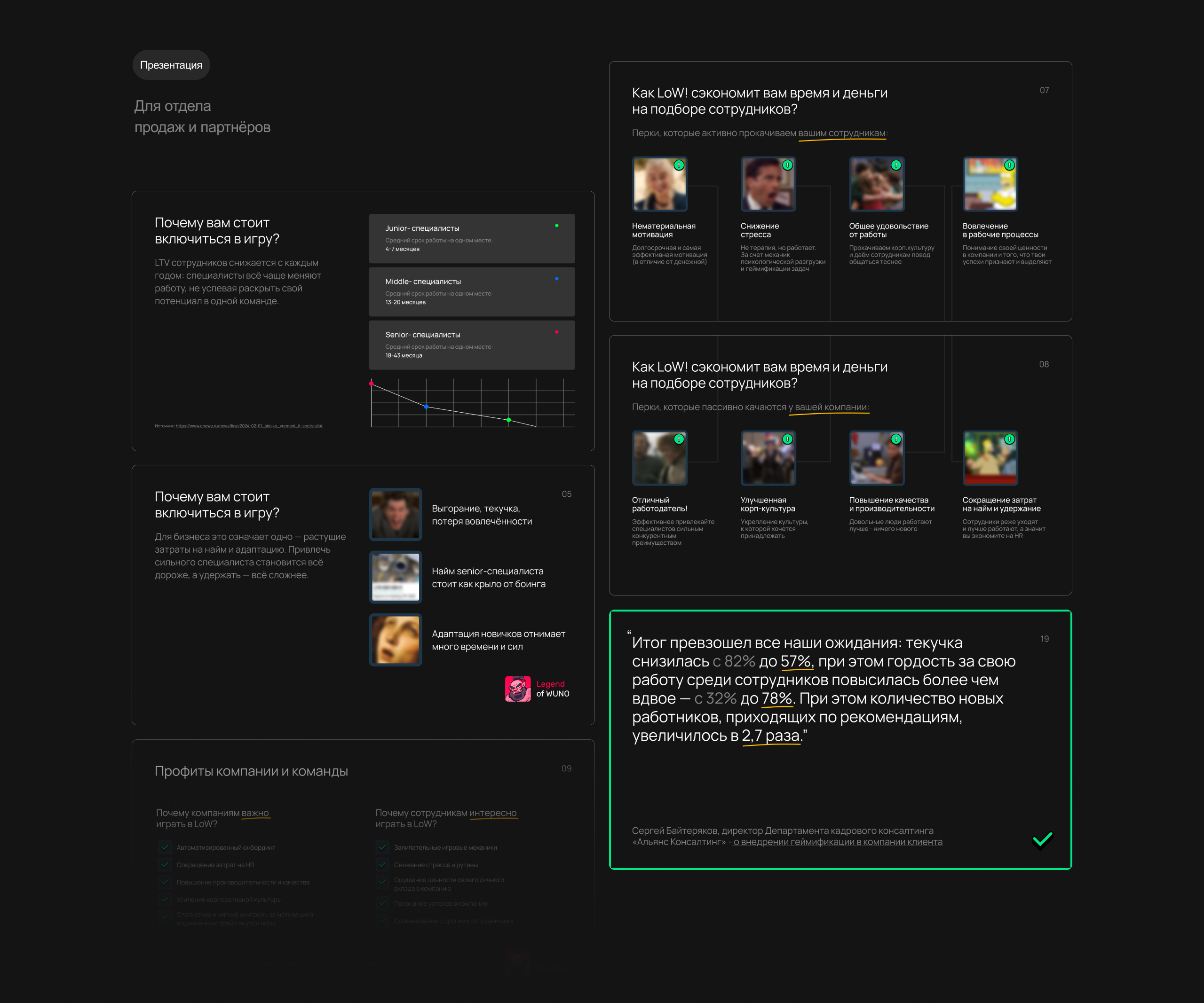 RPG-игра для сотрудников — Изображение №8 — Интерфейсы, Иллюстрация на Dprofile
