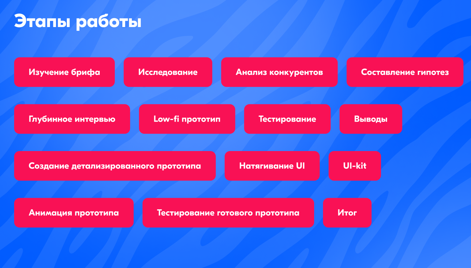 Ozon. Сокращение воронки — Изображение №1 — Интерфейсы на Dprofile