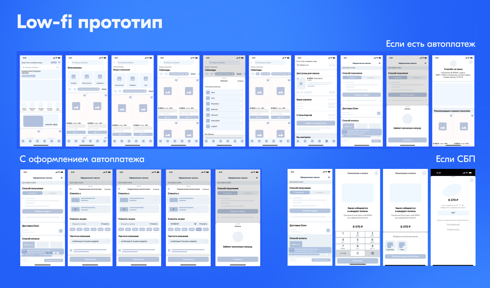 Ozon. Сокращение воронки — Изображение №7 — Интерфейсы на Dprofile