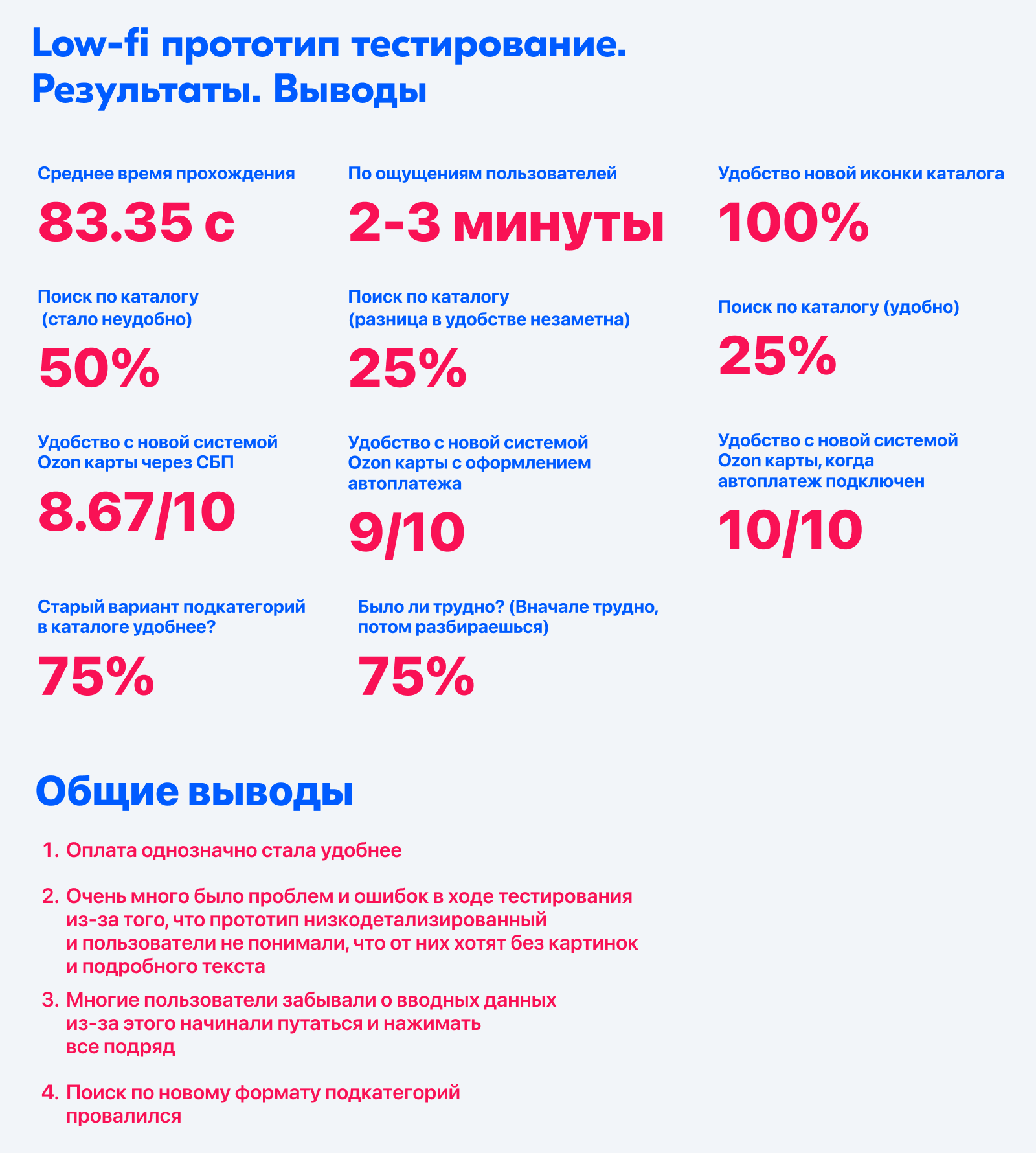 Ozon. Сокращение воронки — Изображение №8 — Интерфейсы на Dprofile