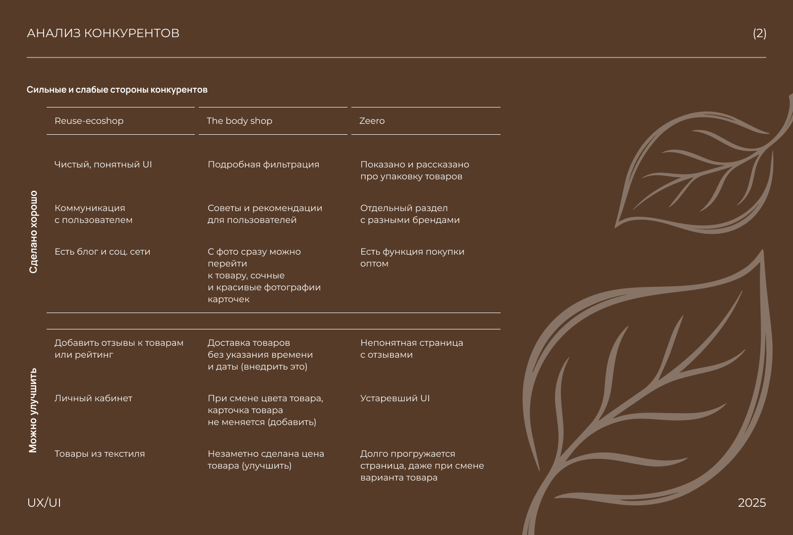 Сайт эко-продуктов — Изображение №2 — Интерфейсы на Dprofile