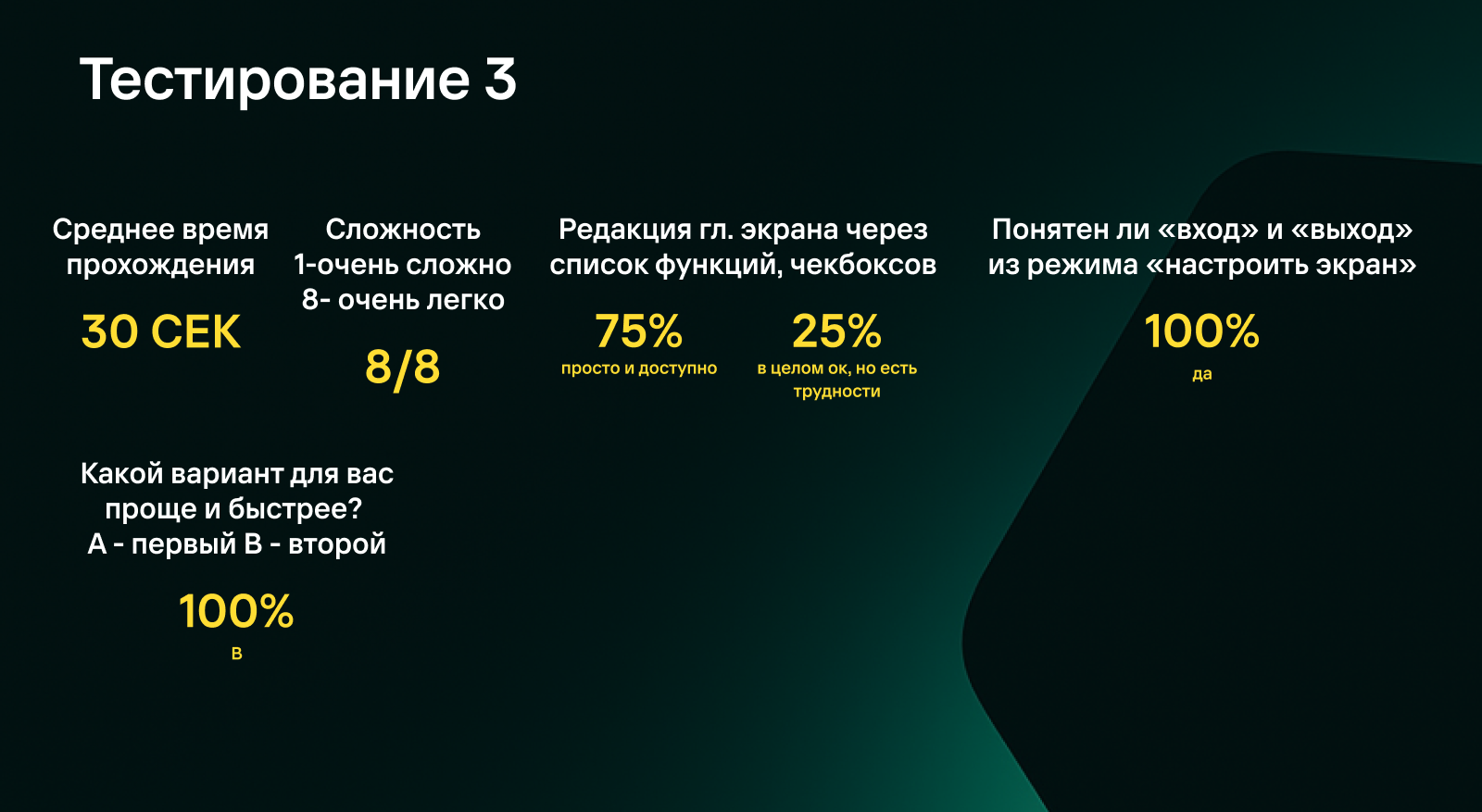 Кастомизация главного экрана — Изображение №12 — Интерфейсы на Dprofile