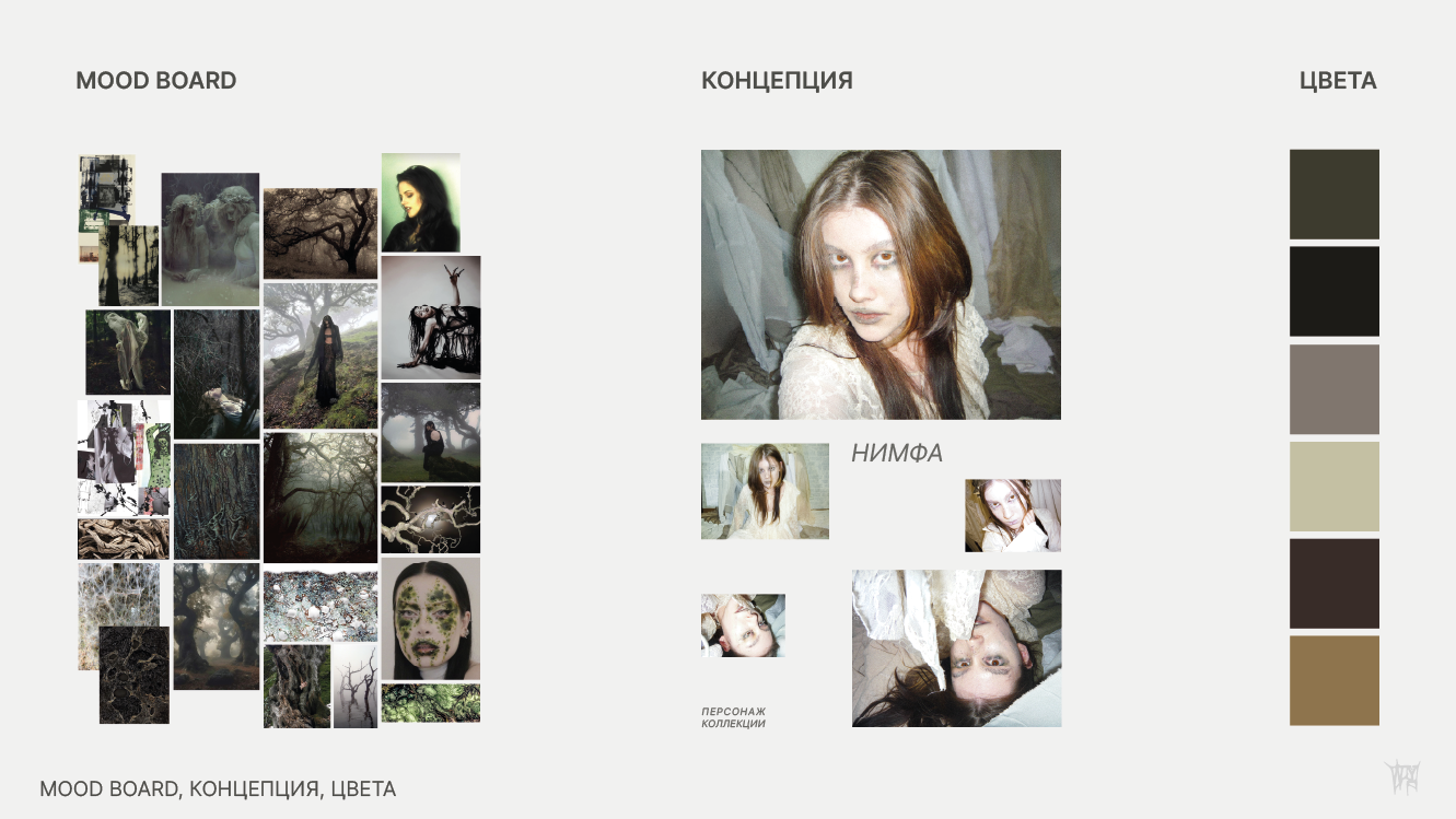 КОЛЛЕКЦИЯ АКСЕССУАРОВ "НИМФА" — Изображение №2 — Брендинг на Dprofile