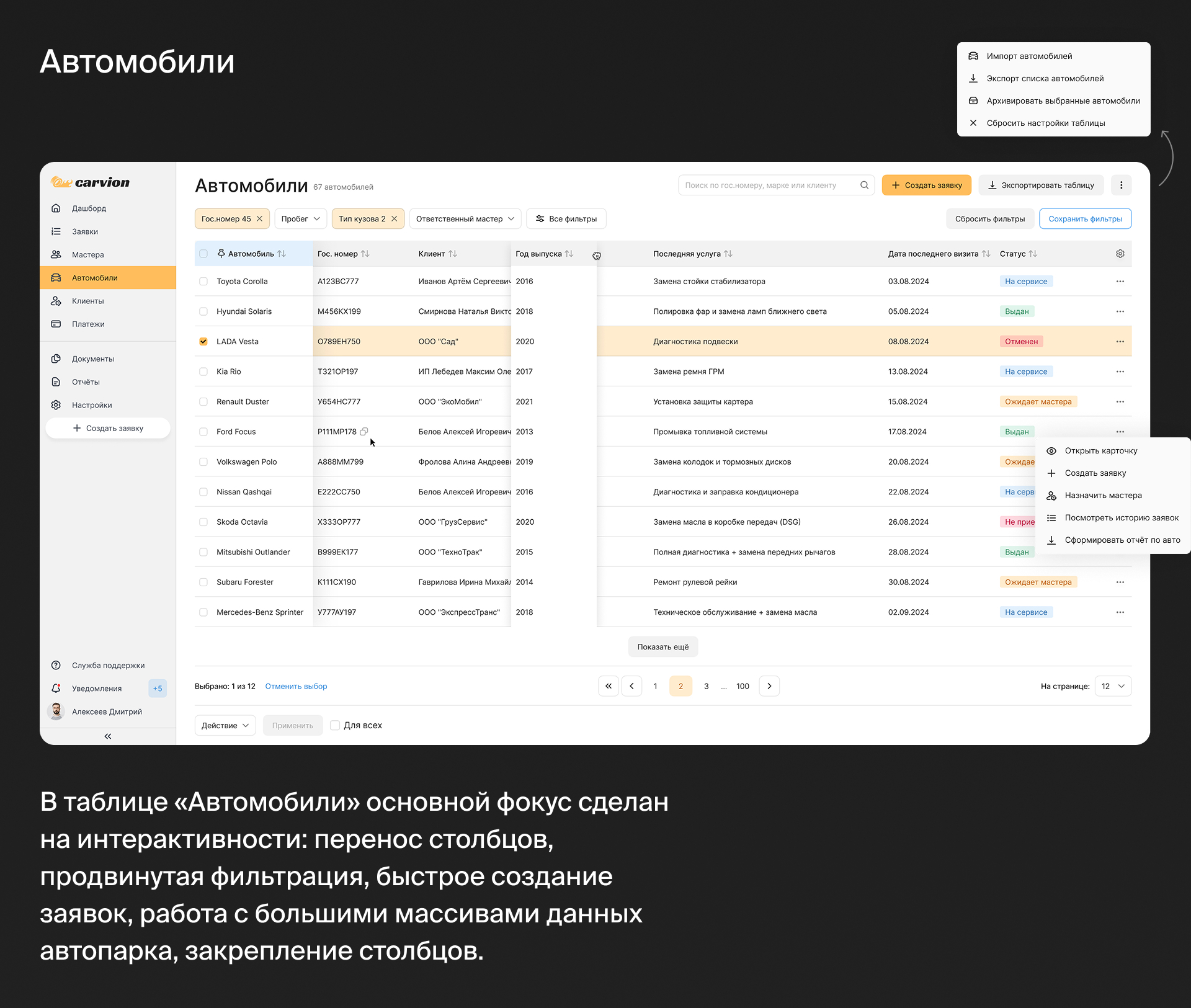 CRM система для автосервиса | UX / UI дизайн — Изображение №11 — Интерфейсы на Dprofile