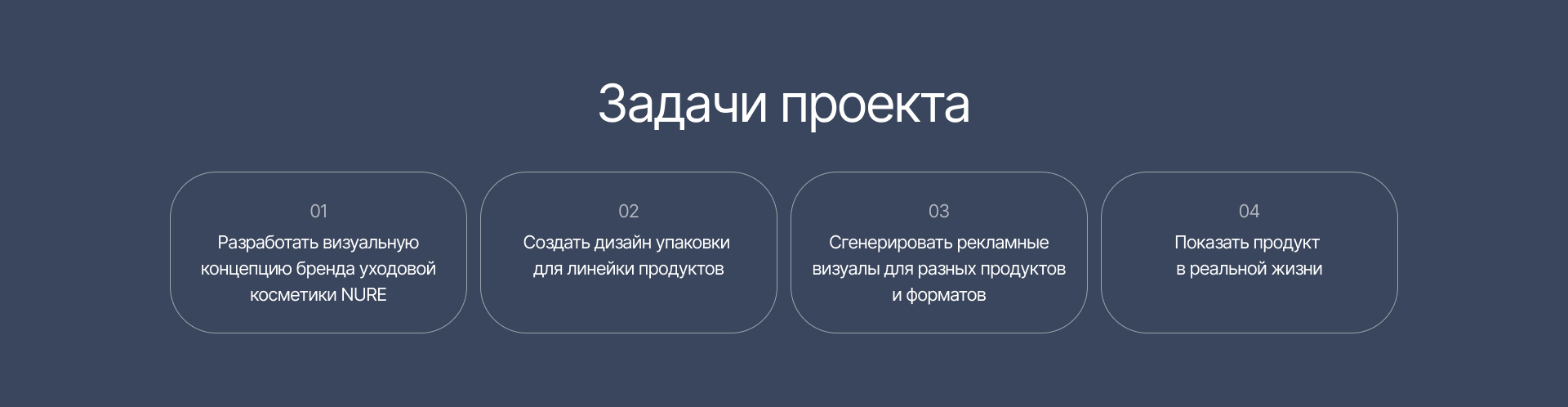 AI-кампания для бренда уходовой косметики — Изображение №3 — Промдизайн, Нейро на Dprofile