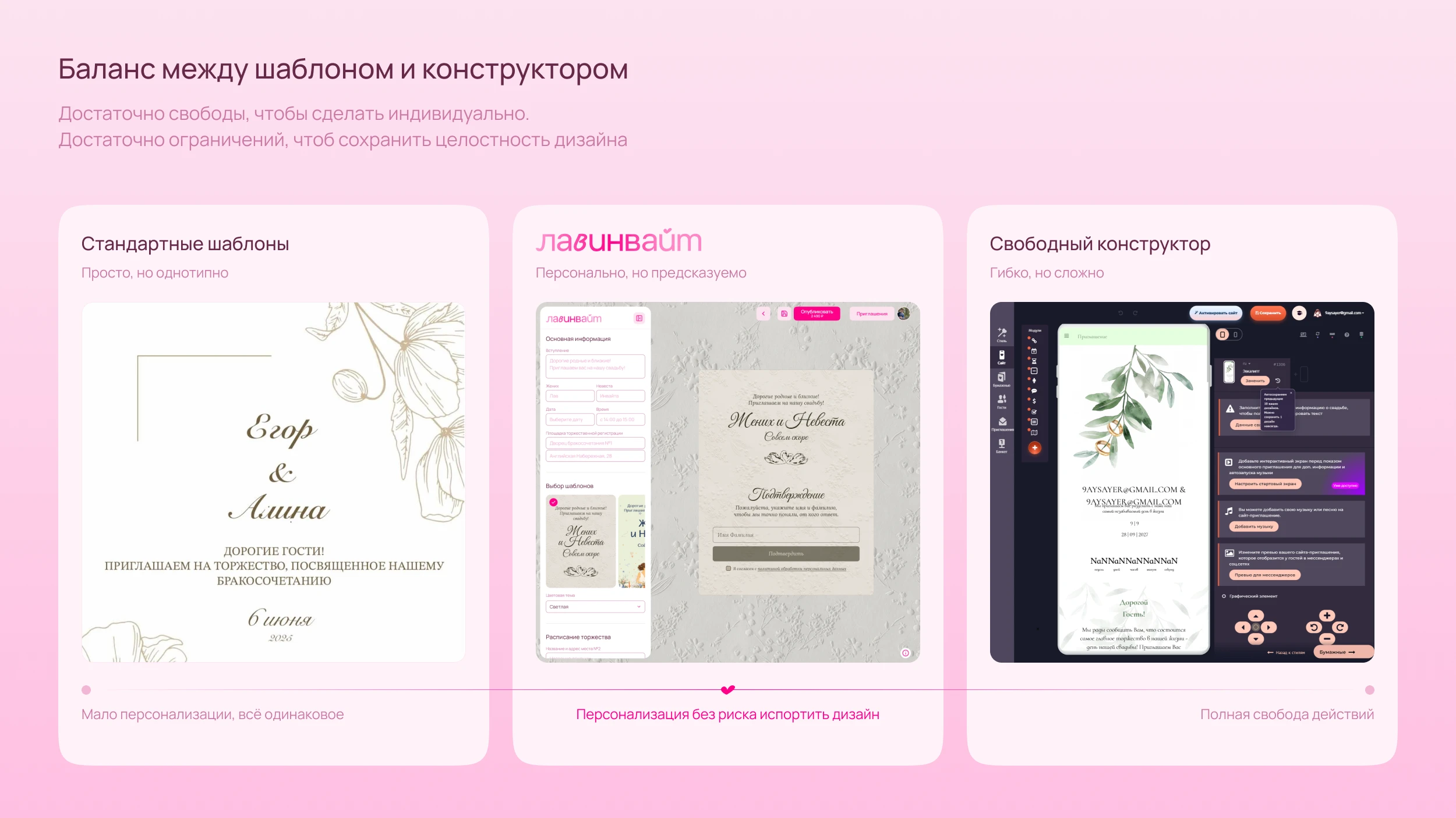 лавинвайт— сервис свадебных онлайн-приглашений — Изображение №2 — Интерфейсы на Dprofile