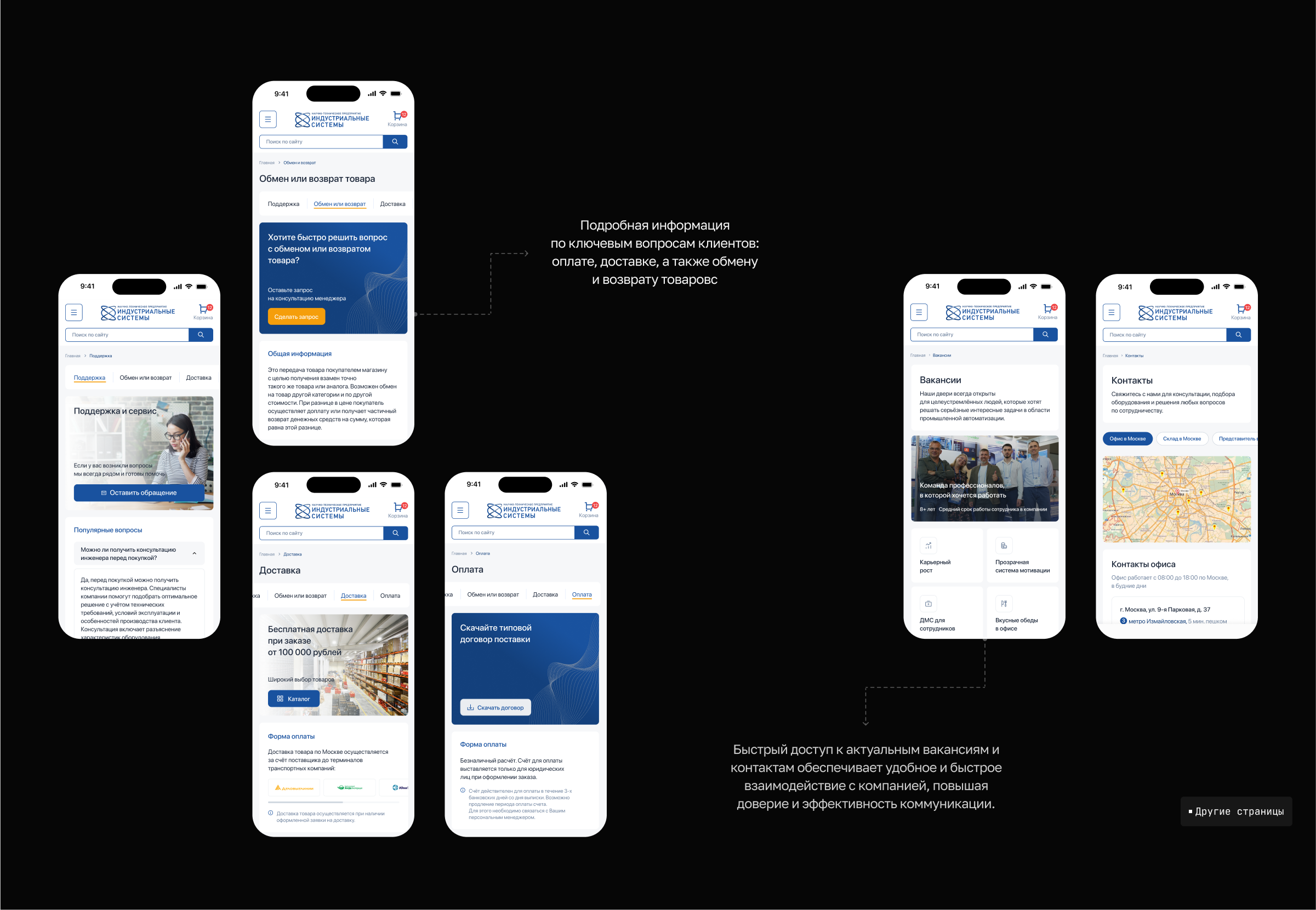 IS-COM ⋅ Редизайн интернет-магазина — Изображение №20 — Интерфейсы на Dprofile