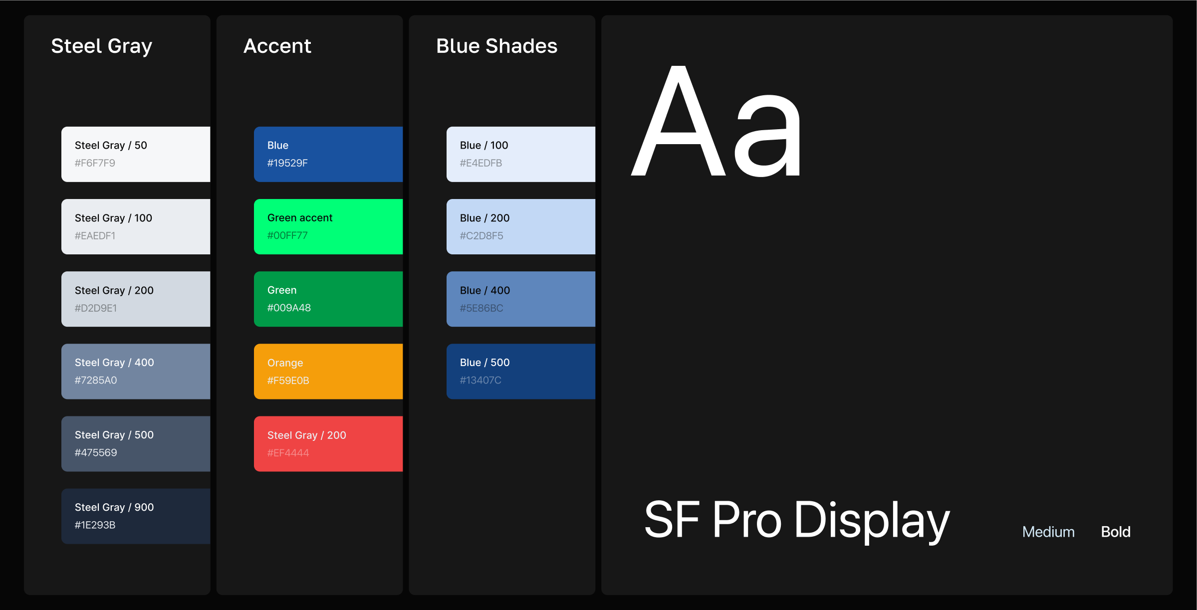 IS-COM ⋅ Редизайн интернет-магазина — Изображение №17 — Интерфейсы на Dprofile