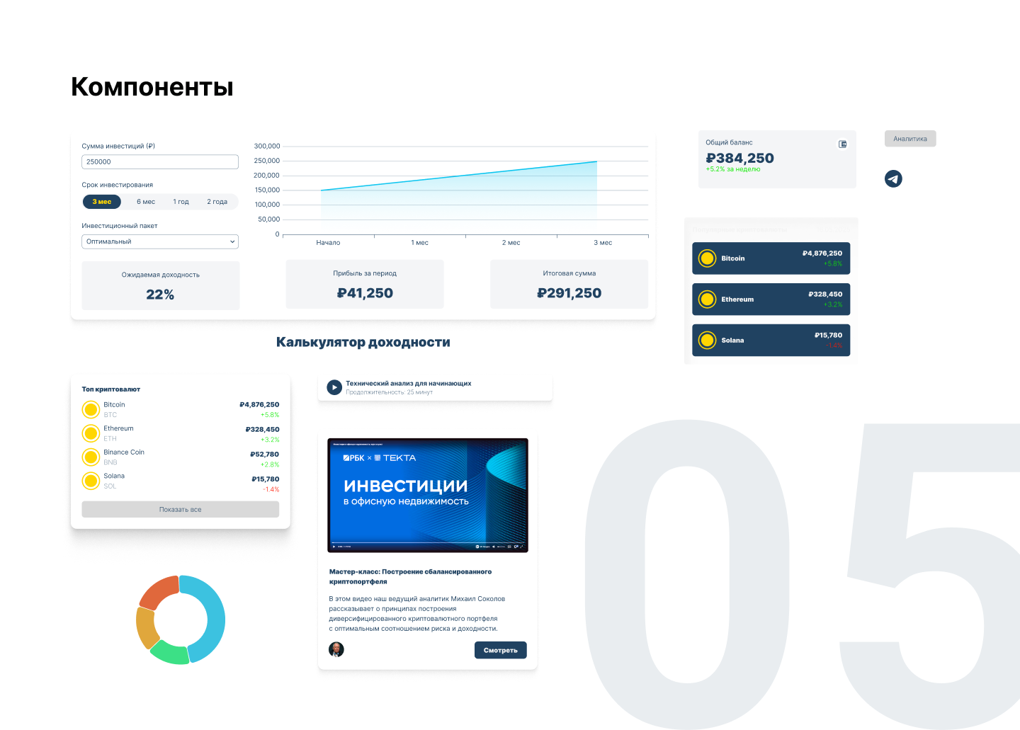 Дизайн платформы для инвестиций в криптовалюту — Изображение №8 — Интерфейсы, Брендинг на Dprofile