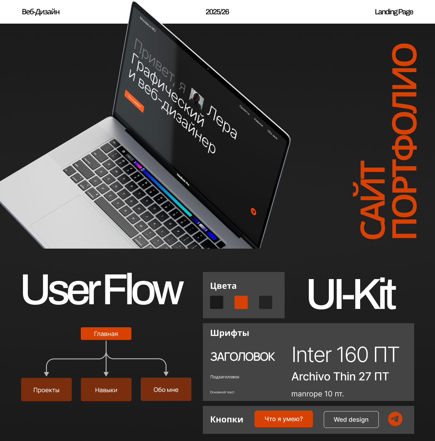 Web дизайн сайтов — Изображение №4 — Интерфейсы, Брендинг на Dprofile