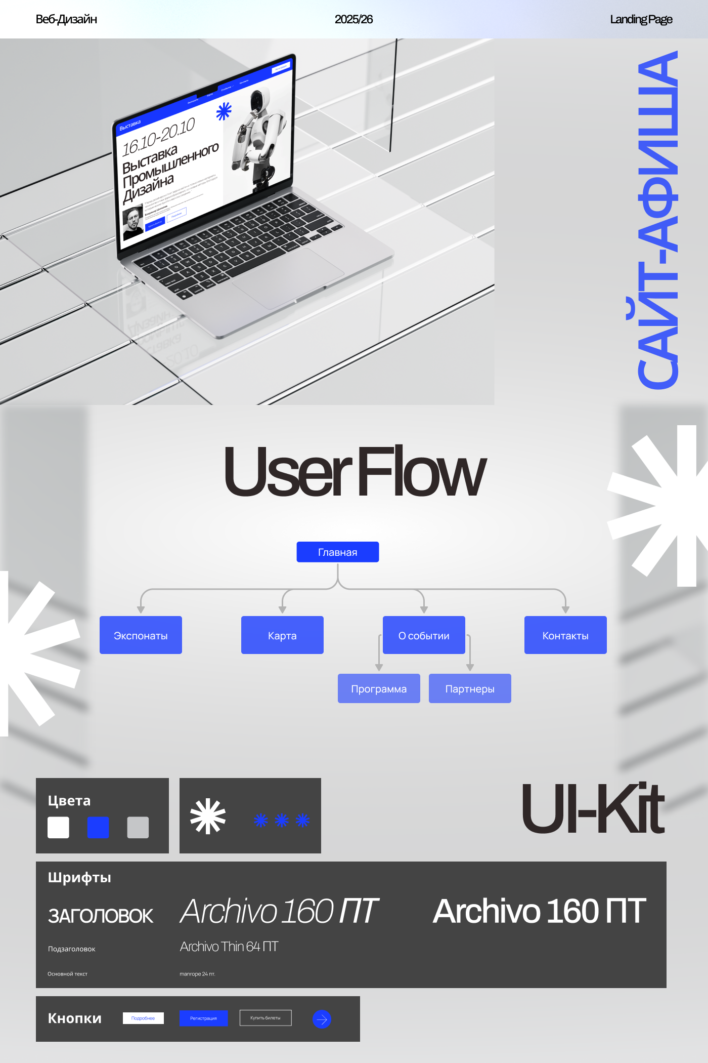 Web дизайн сайтов — Изображение №1 — Интерфейсы, Брендинг на Dprofile