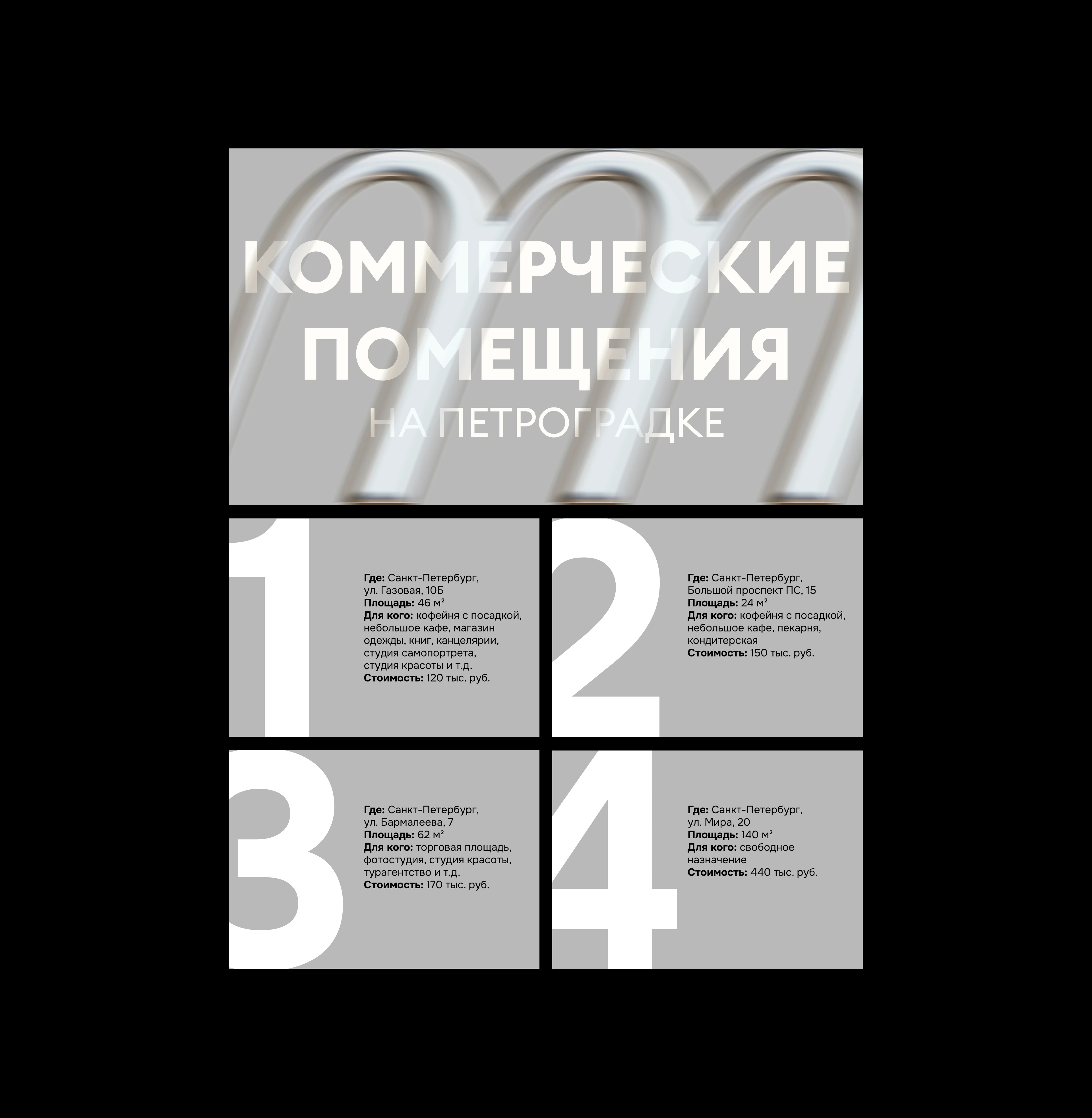 Айденика, лого и дизайн рекламы для агентства недвижимости — Изображение №9 — Брендинг, Графика на Dprofile