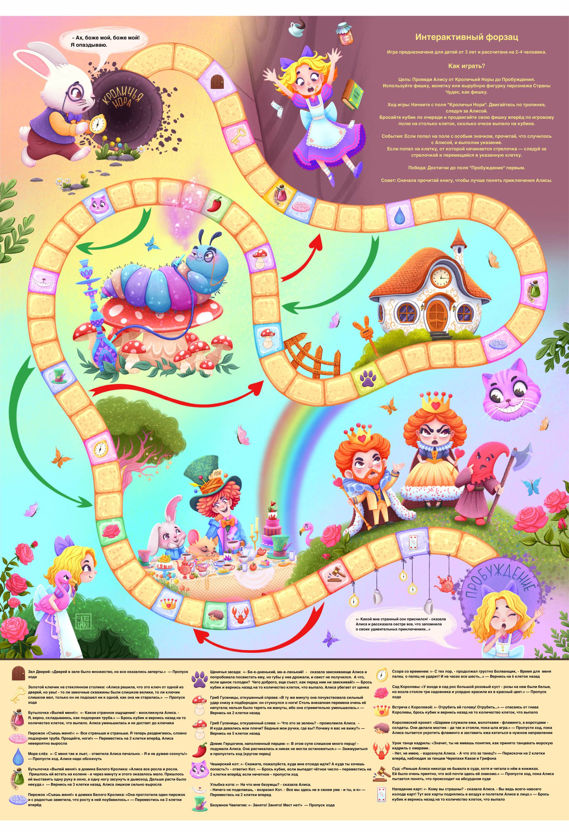 Книжная иллюстрация "Алиса в Стране Чудес" — Изображение №12 — Иллюстрация, Графика на Dprofile