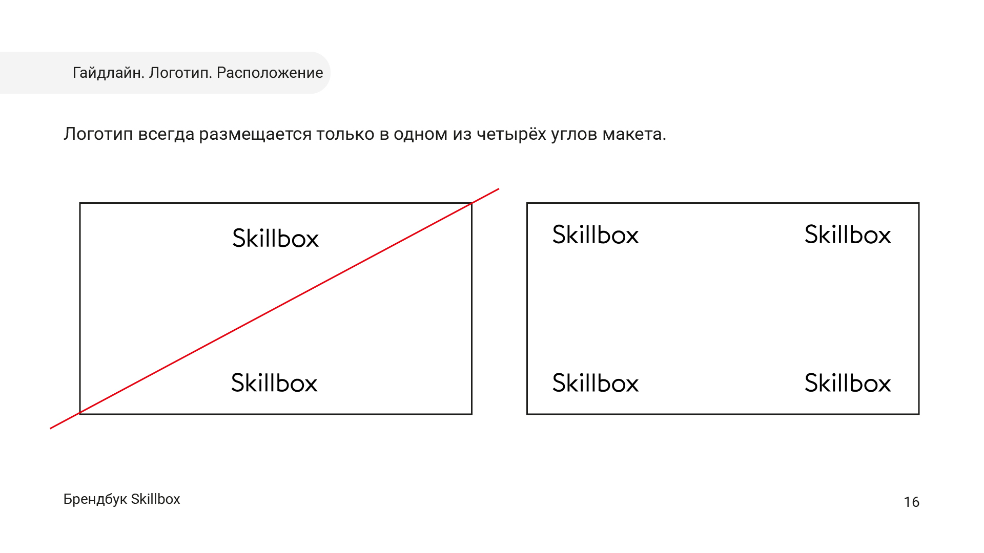 Брендбук для Skillbox в рамках учебного курса — Изображение №18 — Брендинг, Графика на Dprofile
