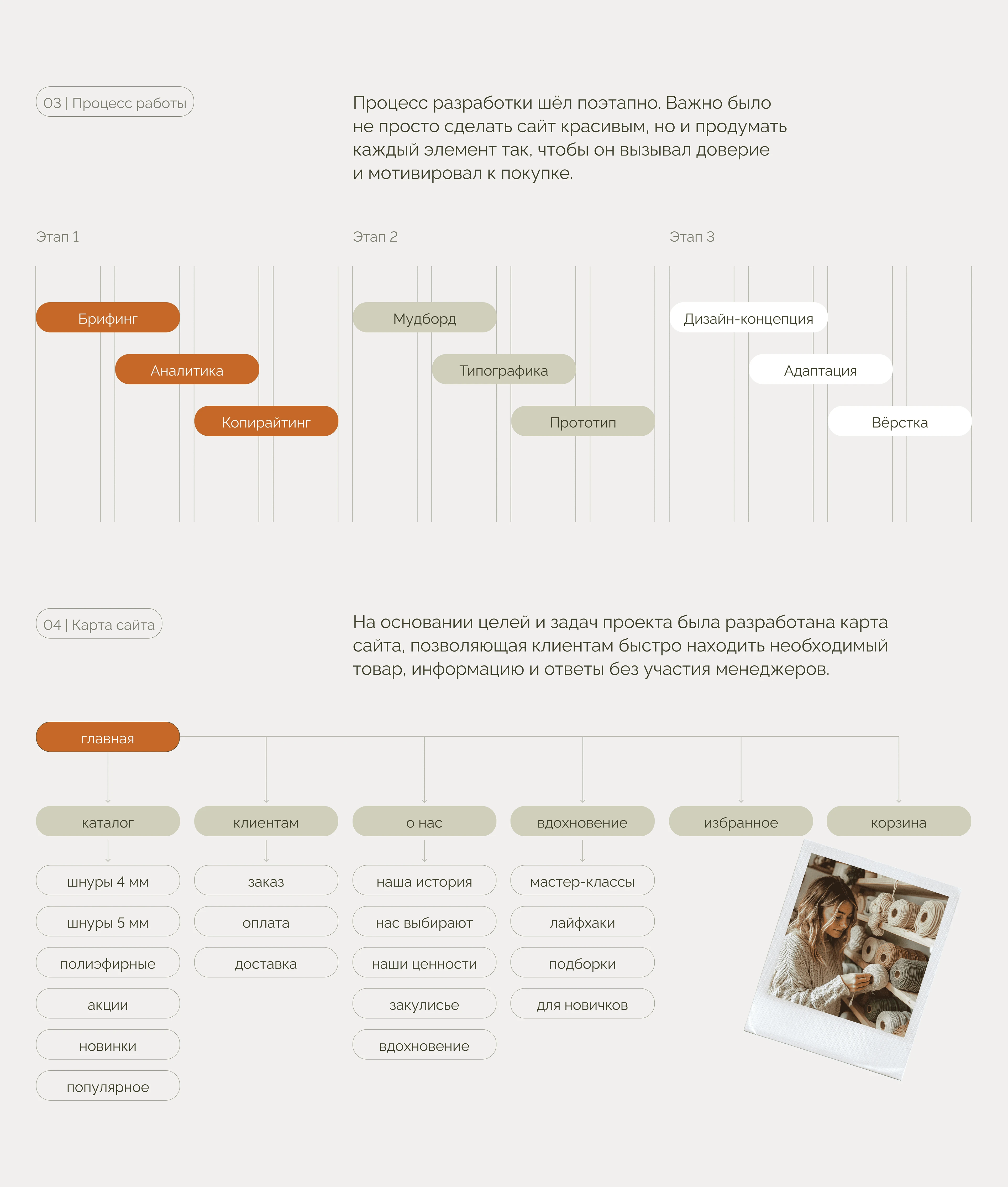Paporotnik Lavka — E-commerce Website Design — Изображение №4 — Интерфейсы на Dprofile