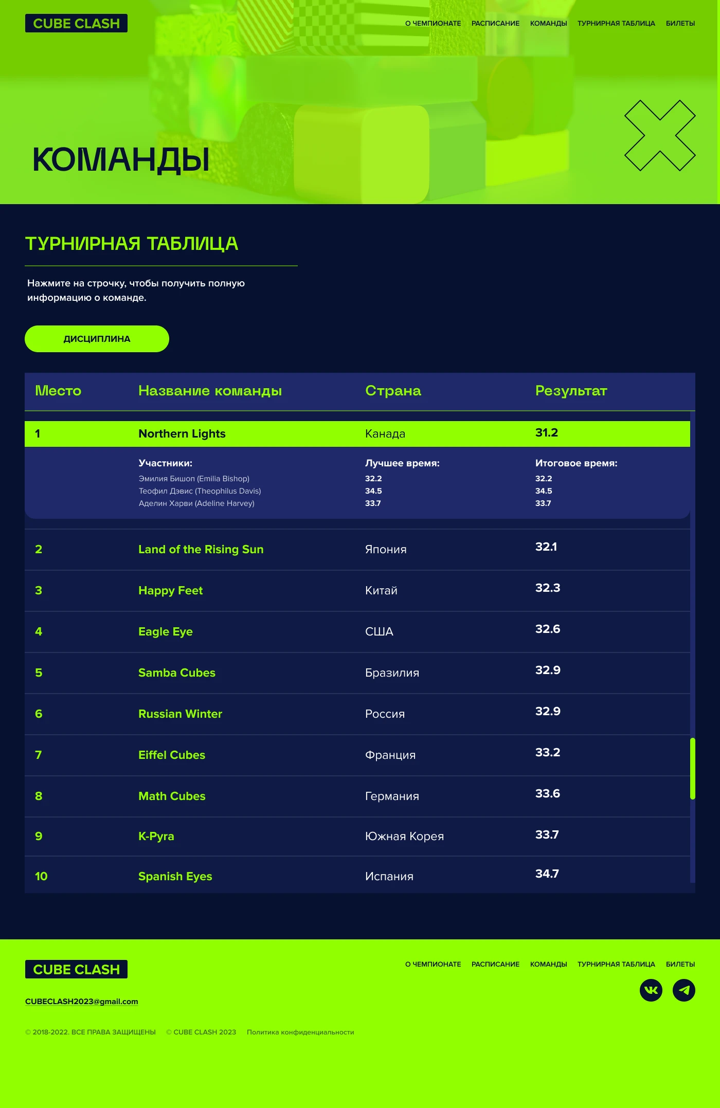 Rubik's Cube World Championship — Изображение №5 — Интерфейсы, Брендинг на Dprofile