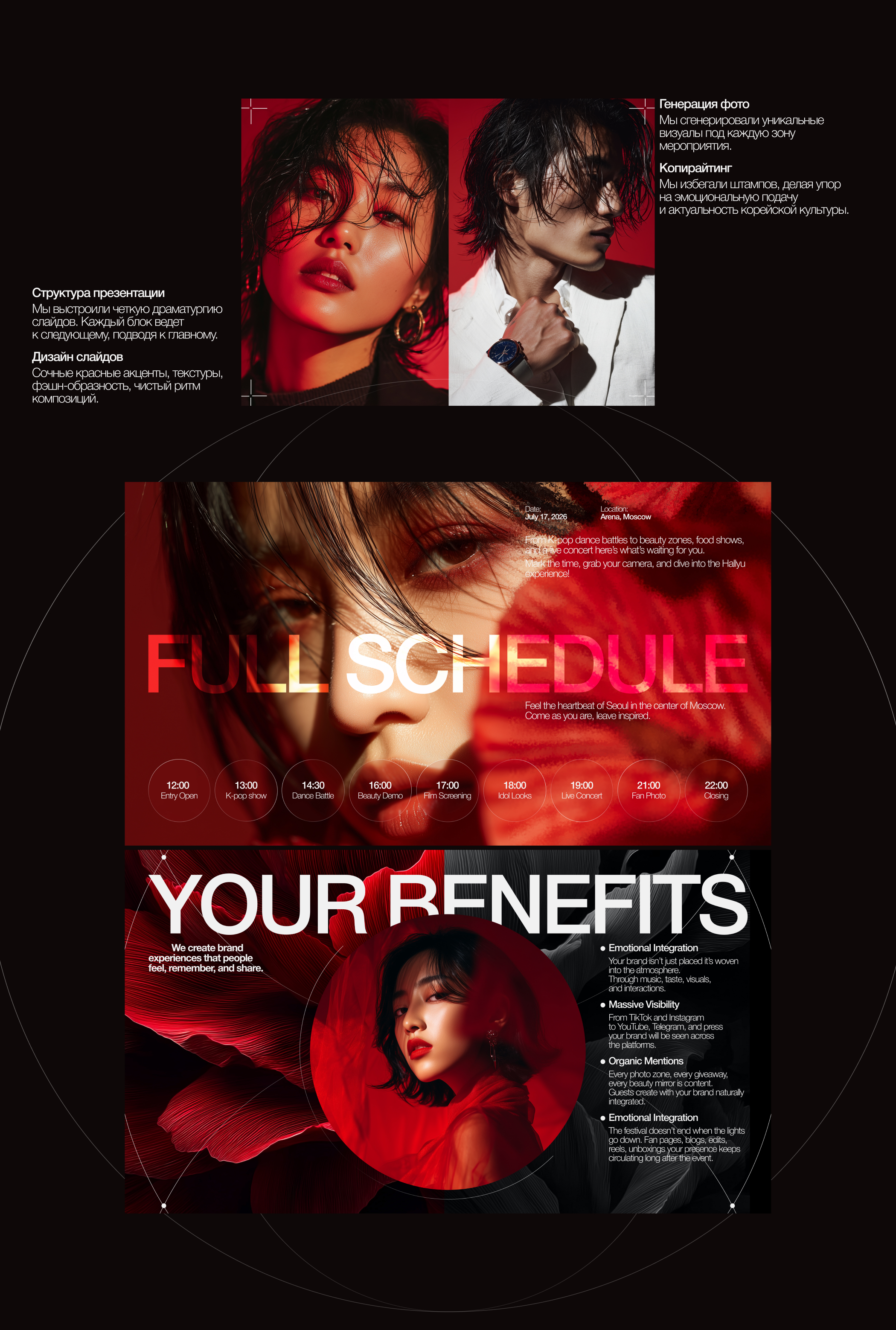 Презентация, спонсорская презентация — Изображение №6 — Маркетинг на Dprofile