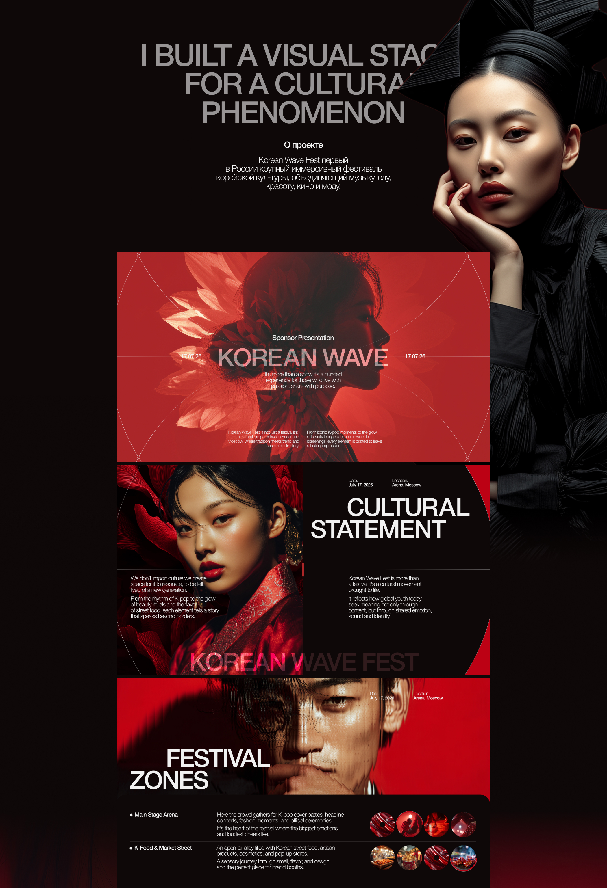 Презентация, спонсорская презентация — Изображение №2 — Маркетинг на Dprofile