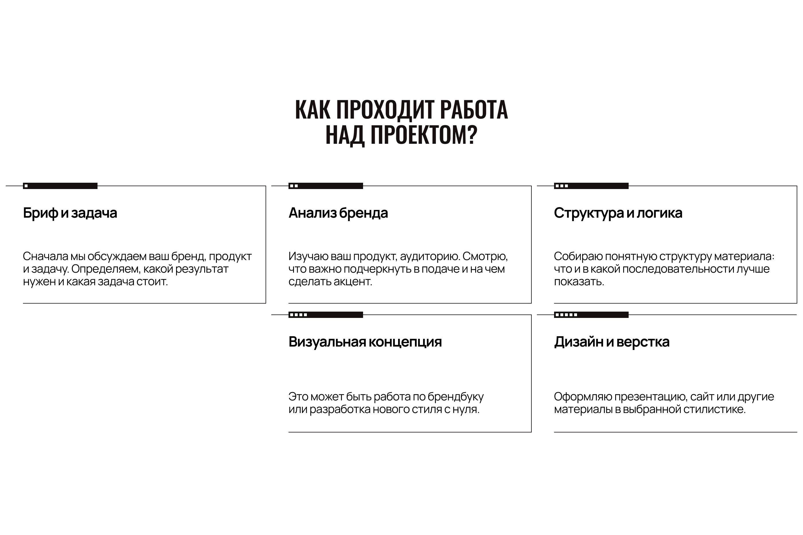 Презентация компании, презентация бренда одежды — Изображение №8 — Интерфейсы, Маркетинг на Dprofile