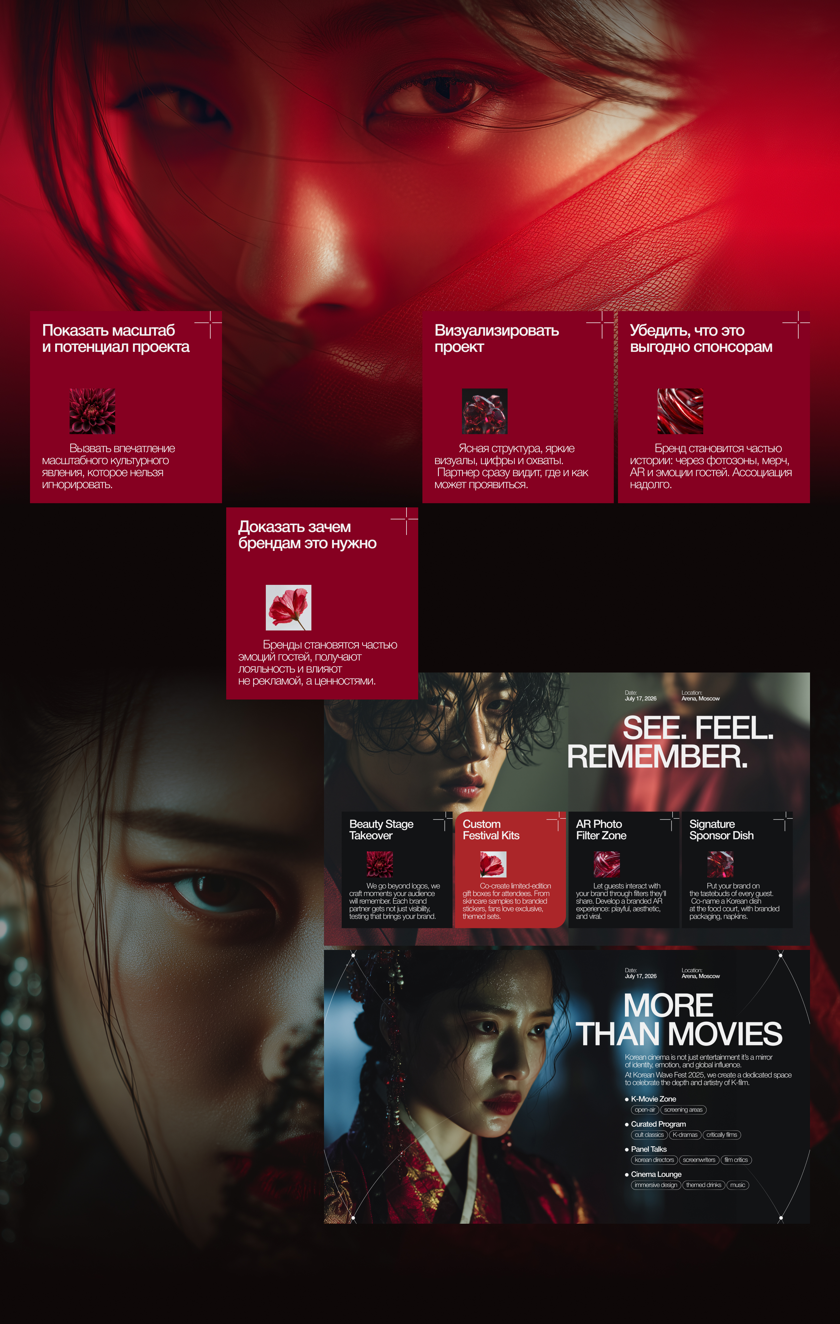 Презентация, спонсорская презентация — Изображение №3 — Маркетинг на Dprofile