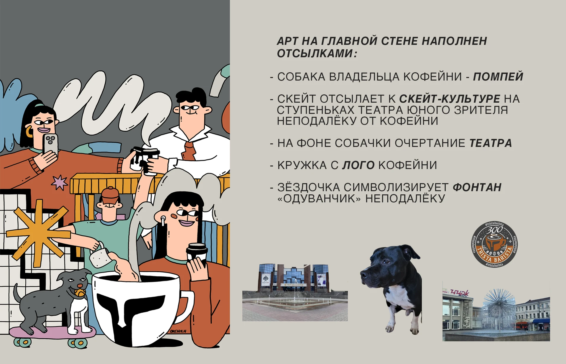 ИЛЛЮСТРАЦИЯ И РОСПИСЬ СТЕН В КОФЕЙНЕ | МЕРЧ — Изображение №2 — Иллюстрация, Архитектура на Dprofile