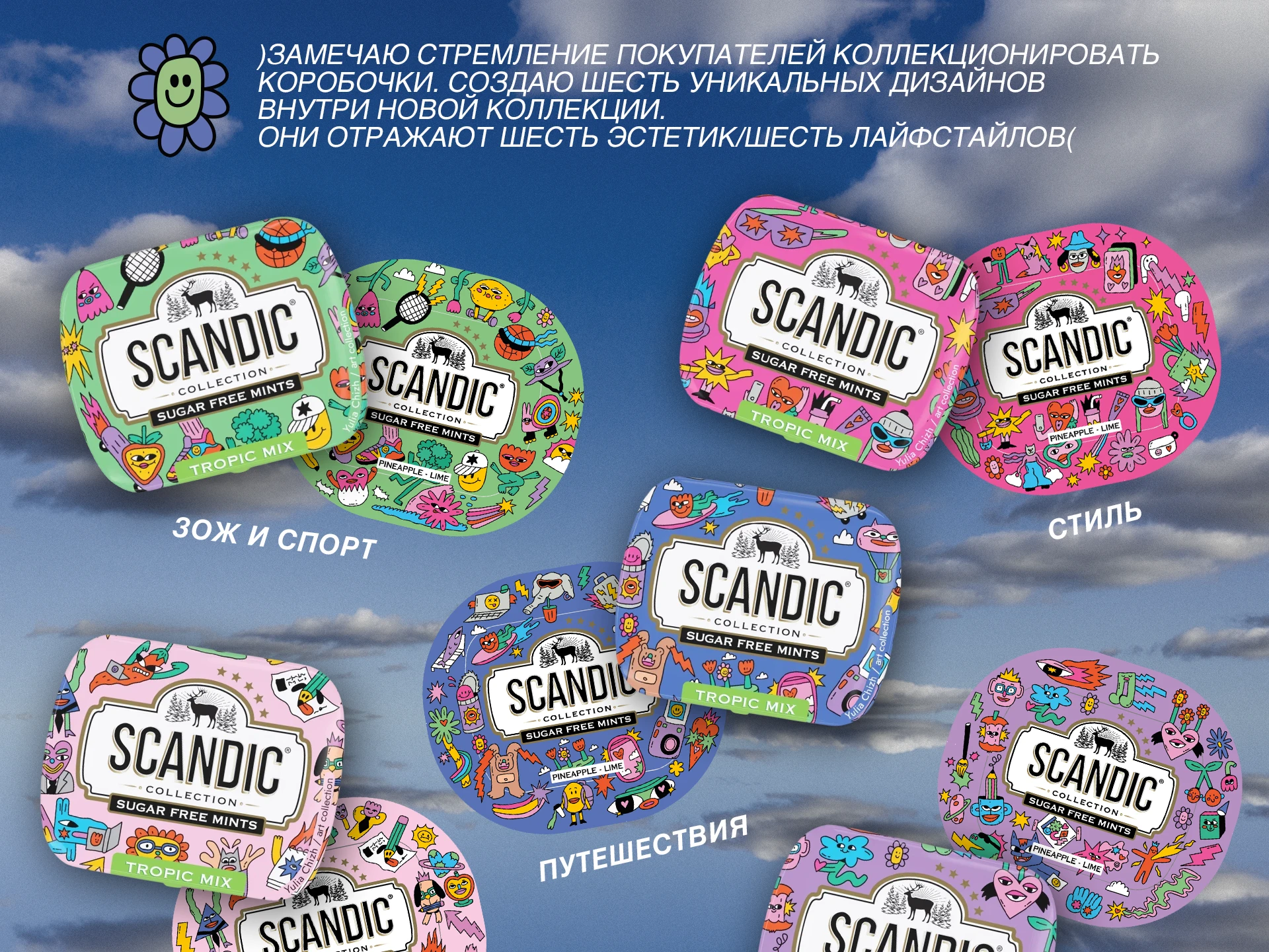 ИЛЛЮСТРАЦИИ УПАКОВКИ SCANDIC Х ЮЛЯ ЧИЖ — Изображение №3 — Брендинг, Иллюстрация на Dprofile