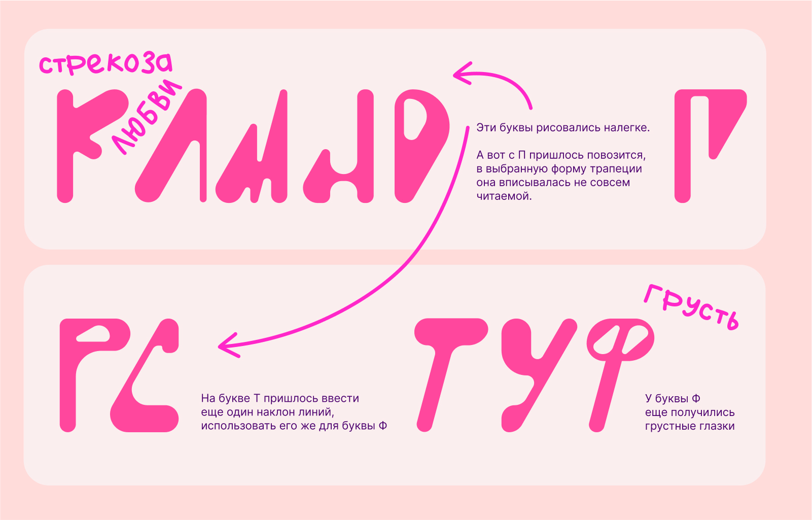 БКВЧ2025 БУКВЫ-КРЮКВЫ — Изображение №6 — Графика на Dprofile