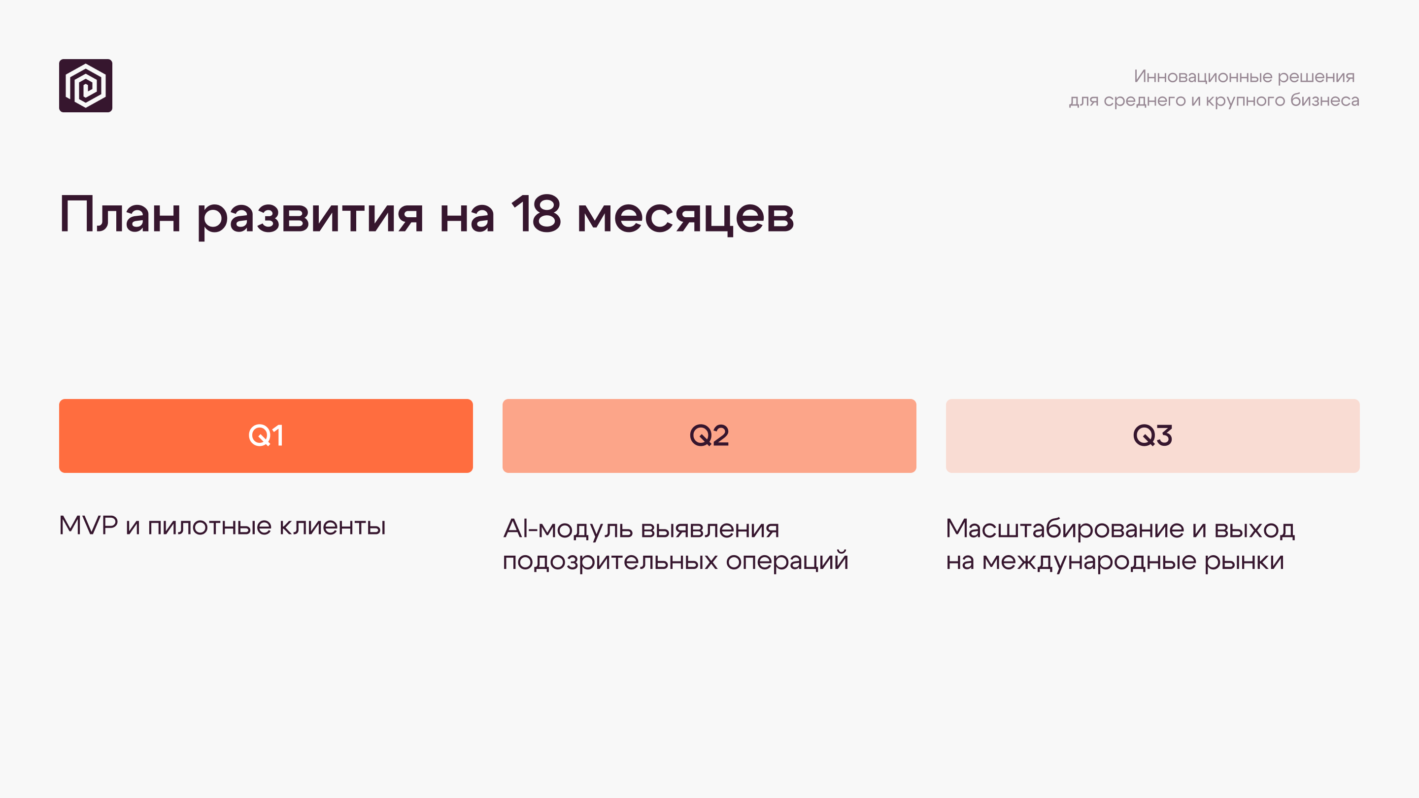 Бизнес-презентация — Spendify — Изображение №13 — Маркетинг на Dprofile