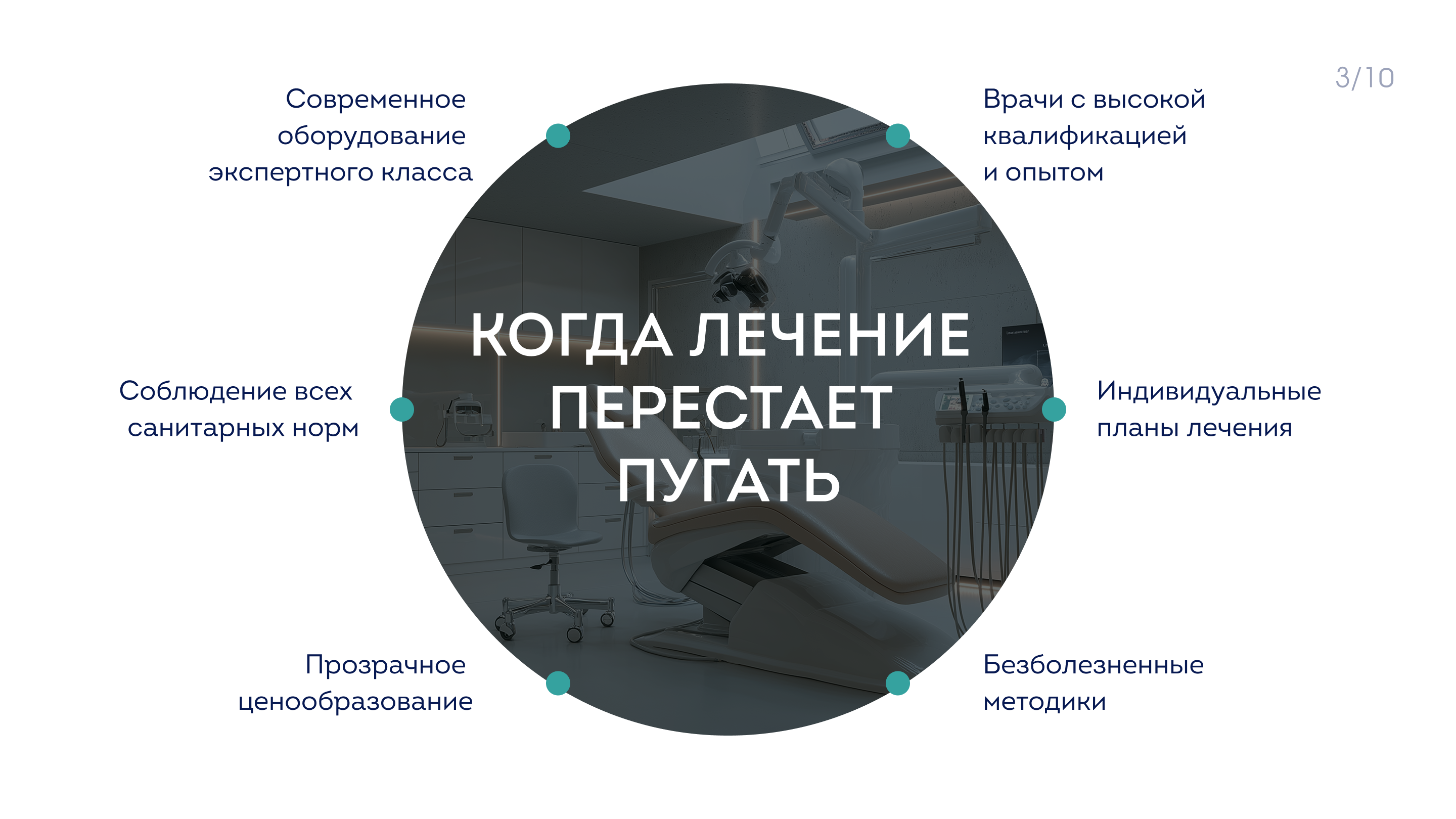 Фирменный стиль — стоматология — Изображение №7 — Брендинг, Маркетинг на Dprofile