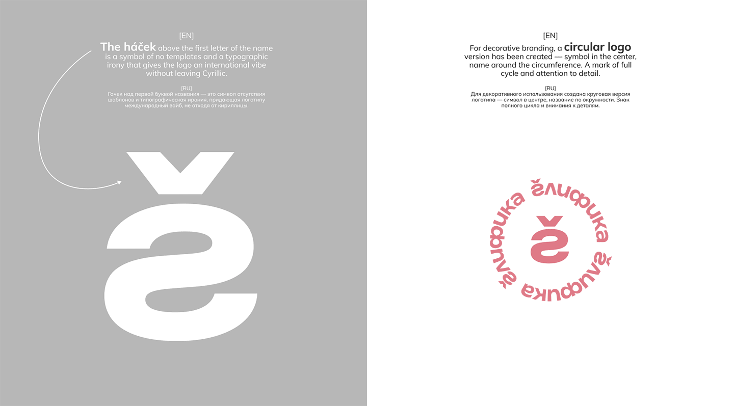 Айдентика для студии брендинга / Логотип / Постер — Изображение №4 — Брендинг на Dprofile