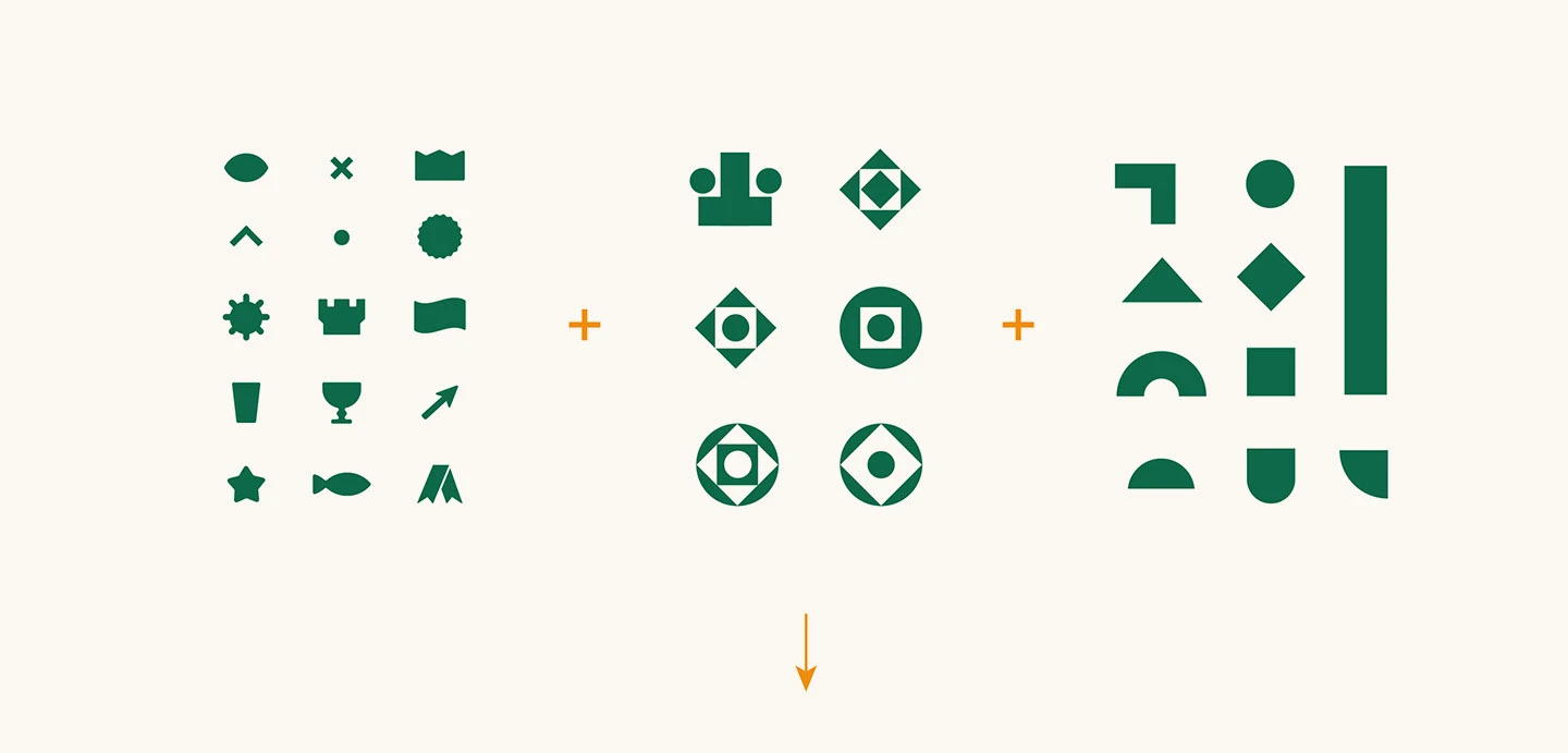 Пивотека — Изображение №38 — Брендинг на Dprofile