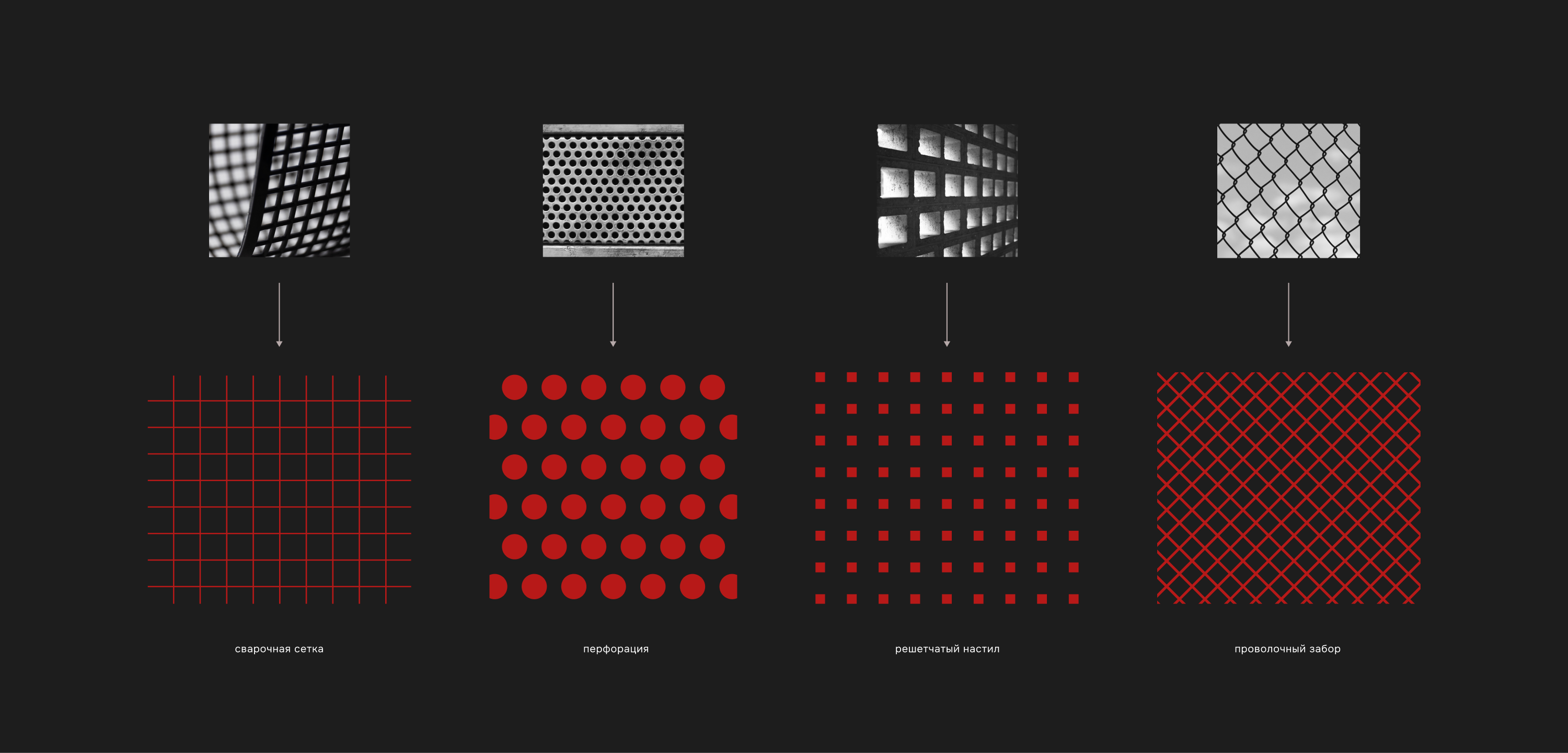 Батяня – профицентр — Изображение №10 — Брендинг на Dprofile