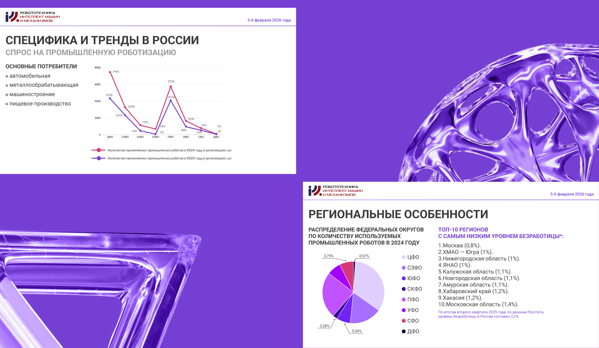 Дизайн инвестиционной коммерческой презентации — Изображение №3 — Брендинг, Маркетинг на Dprofile