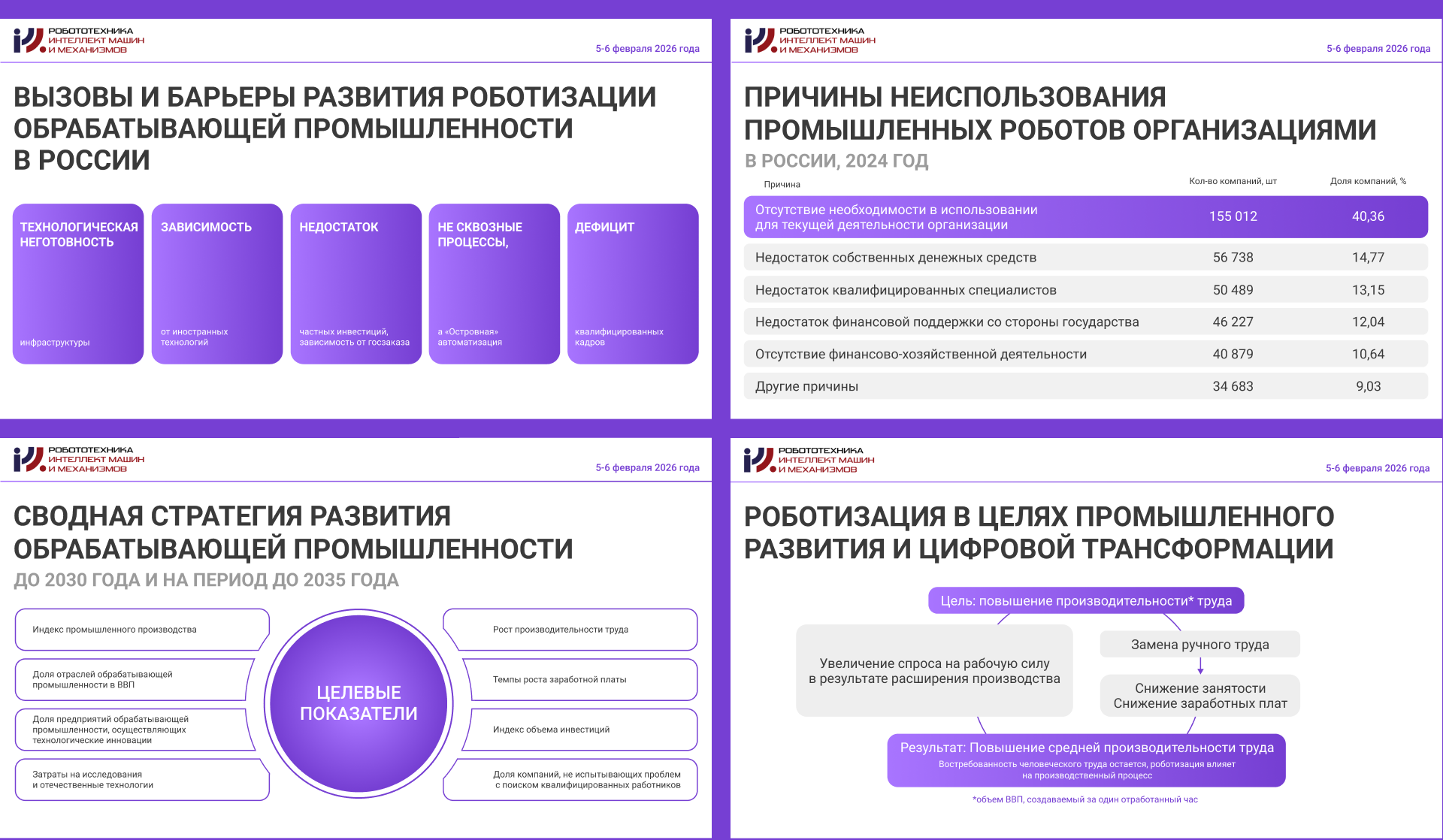 Дизайн инвестиционной коммерческой презентации — Изображение №4 — Брендинг, Маркетинг на Dprofile