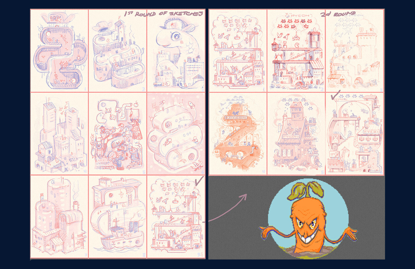 PIXEL POWER: PyCon 2022 — Ретро-Встреча Игровых Легенд и Py… — Изображение №3 — Брендинг, Иллюстрация на Dprofile