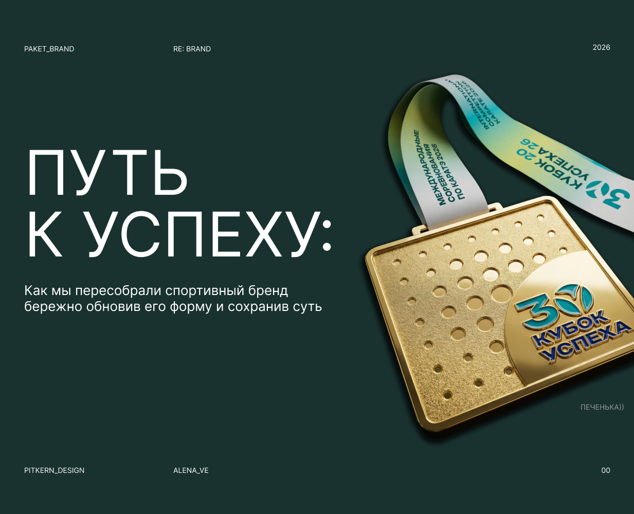 Ребрендинг международных соревнований по каратэ на Dprofile