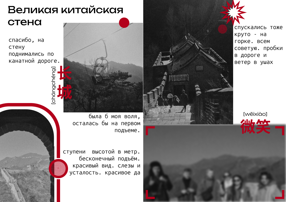 Зин "Нихао, лаовей" мои приключения в поднебесной — Изображение №9 — Графика на Dprofile