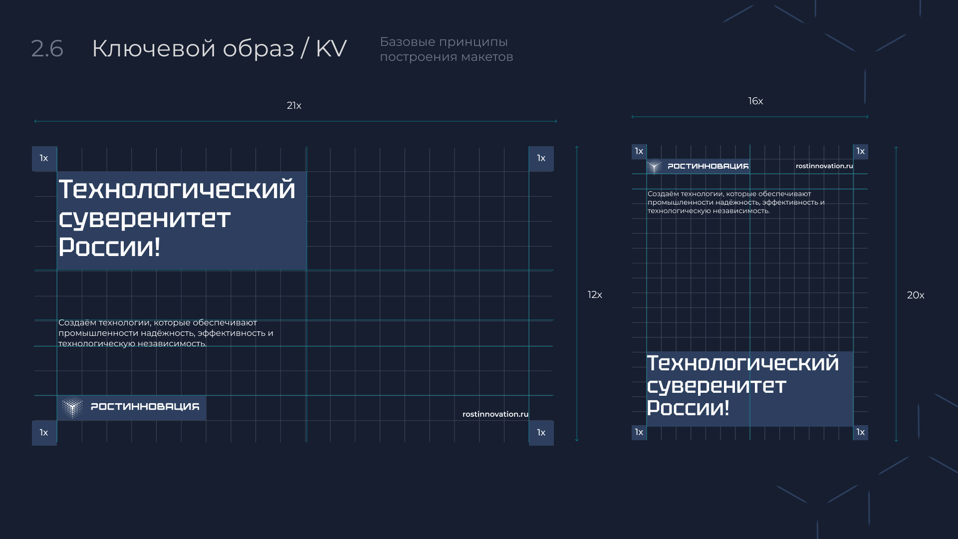Ростинноваци — Изображение №6 — Брендинг на Dprofile