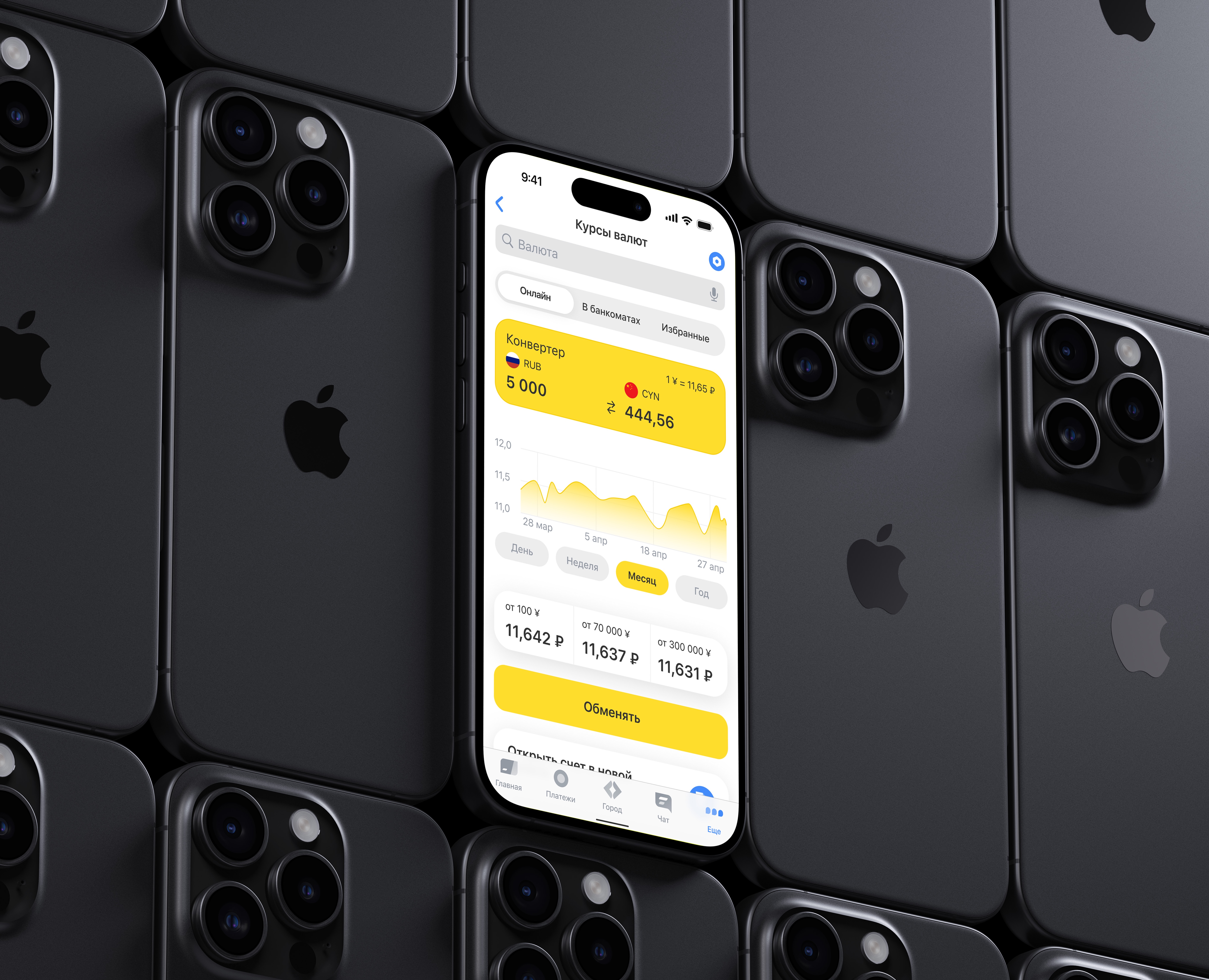 Т-Банк: редизайн раздела курсов валют — Интерфейсы на Dprofile