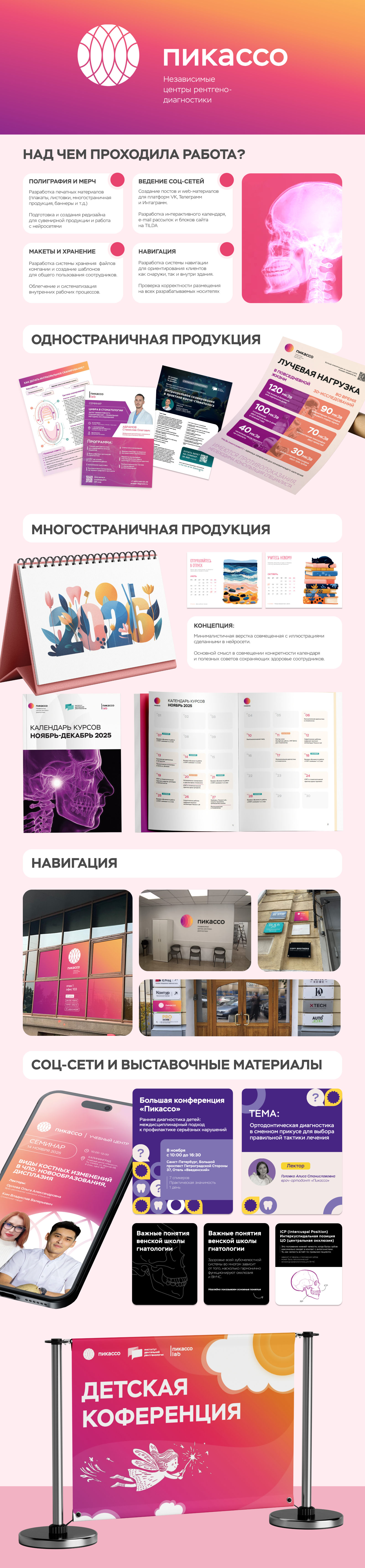 ЦЕНТР РЕНТГЕНОДИАГНОСТИКИ ПИКАССО — Изображение №1 — Интерфейсы, Брендинг на Dprofile