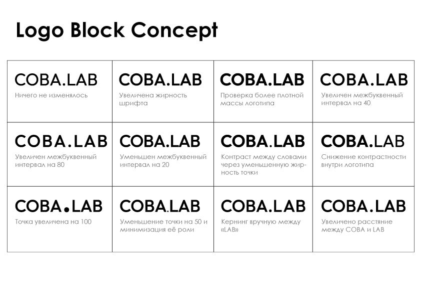 Разработка концепции фирменного блока для COBA.LAB — Изображение №4 — Брендинг на Dprofile