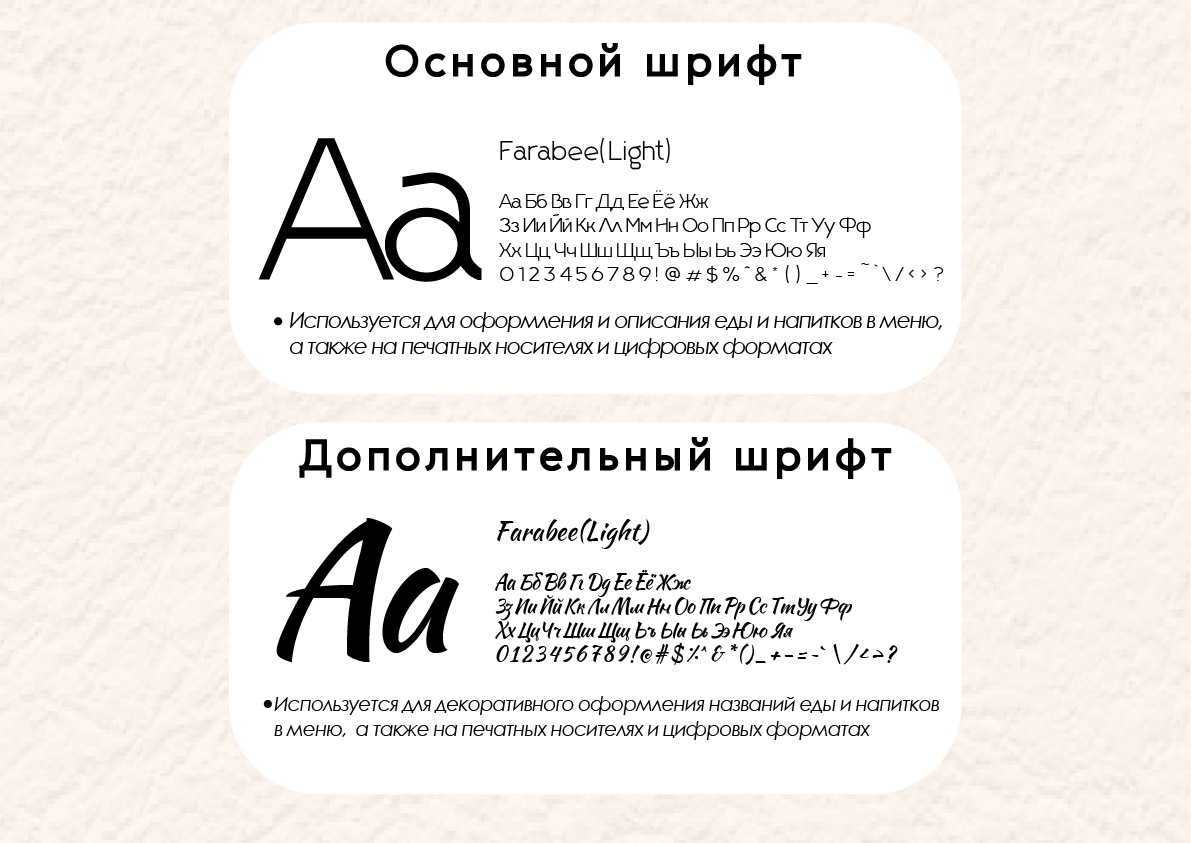 Разработка фирменного стиля для рюмочной «ЦОК» — Изображение №7 — Брендинг, Архитектура на Dprofile